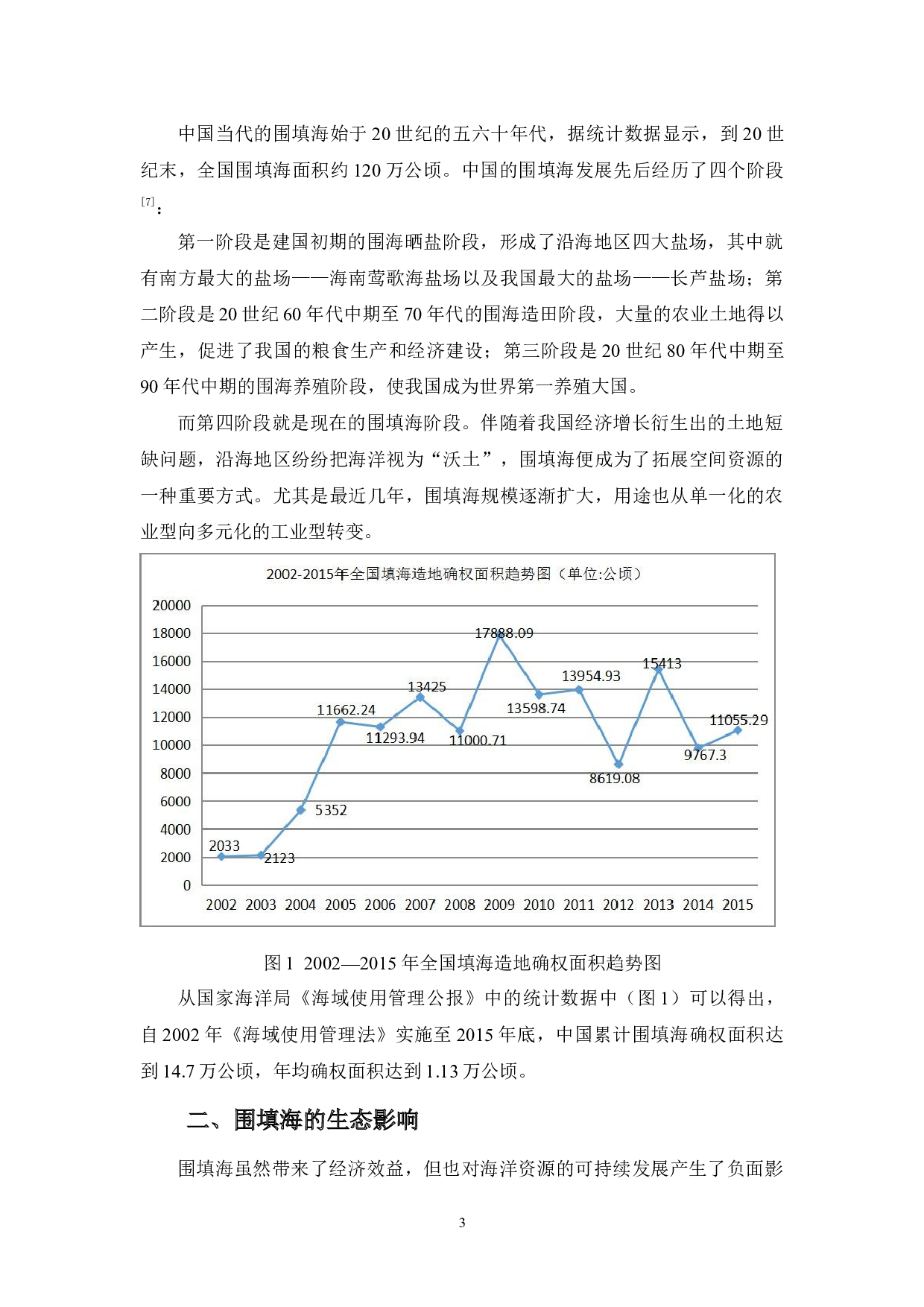论&ldquo;围填海&rdquo;工程的生态影响及法律规制-10886字.docx 第7页