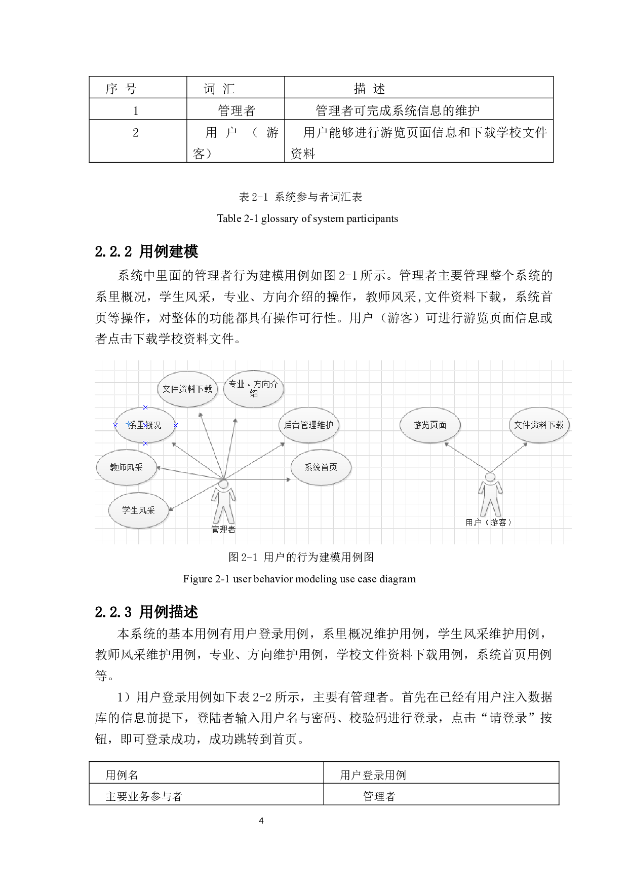 软件工程系门户网站设计与实现-20313字.docx 第9页