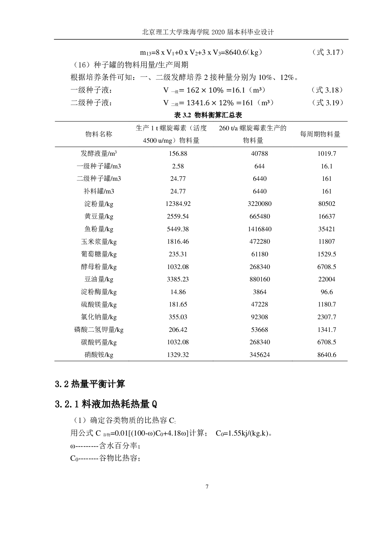 年产 260吨螺旋霉素的发酵车间设计-1702字.pdf 第7页