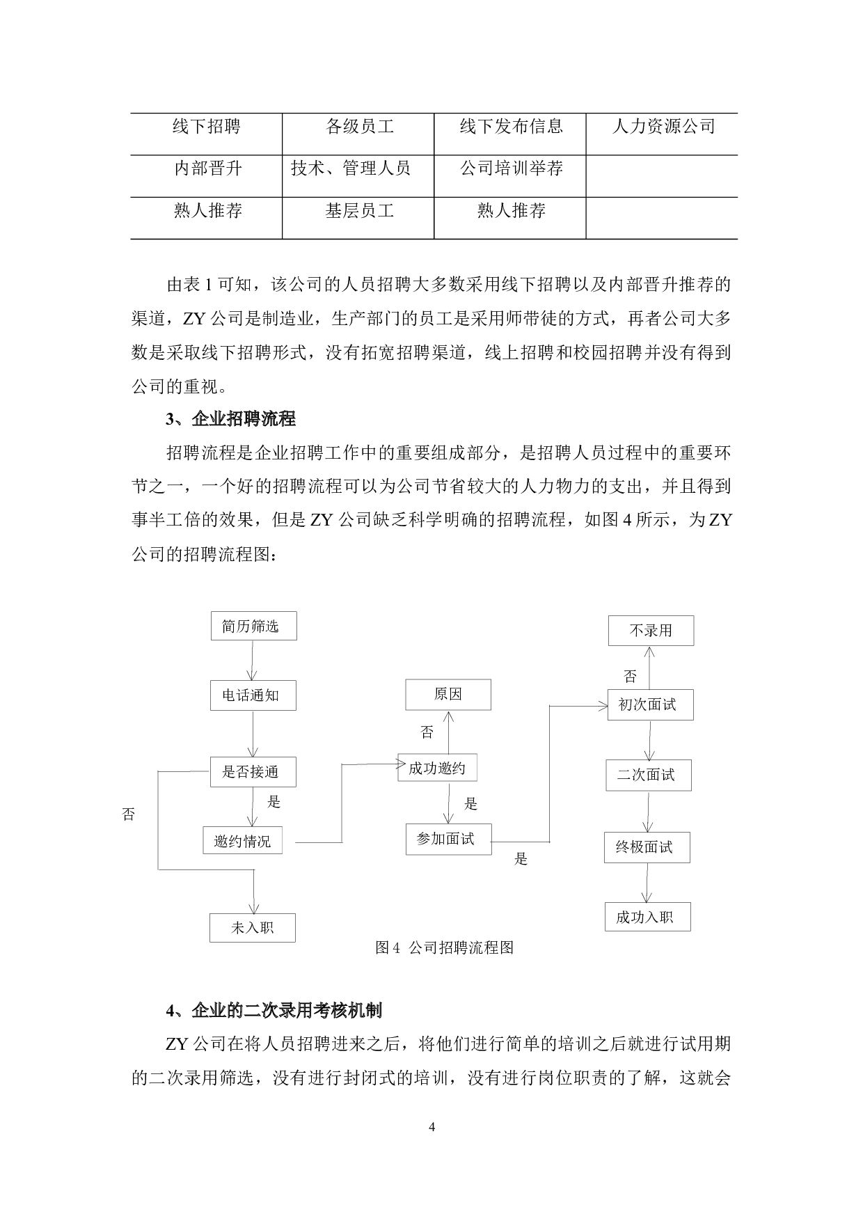 ZY公司员工招聘问题及对策-9700字.docx 第8页