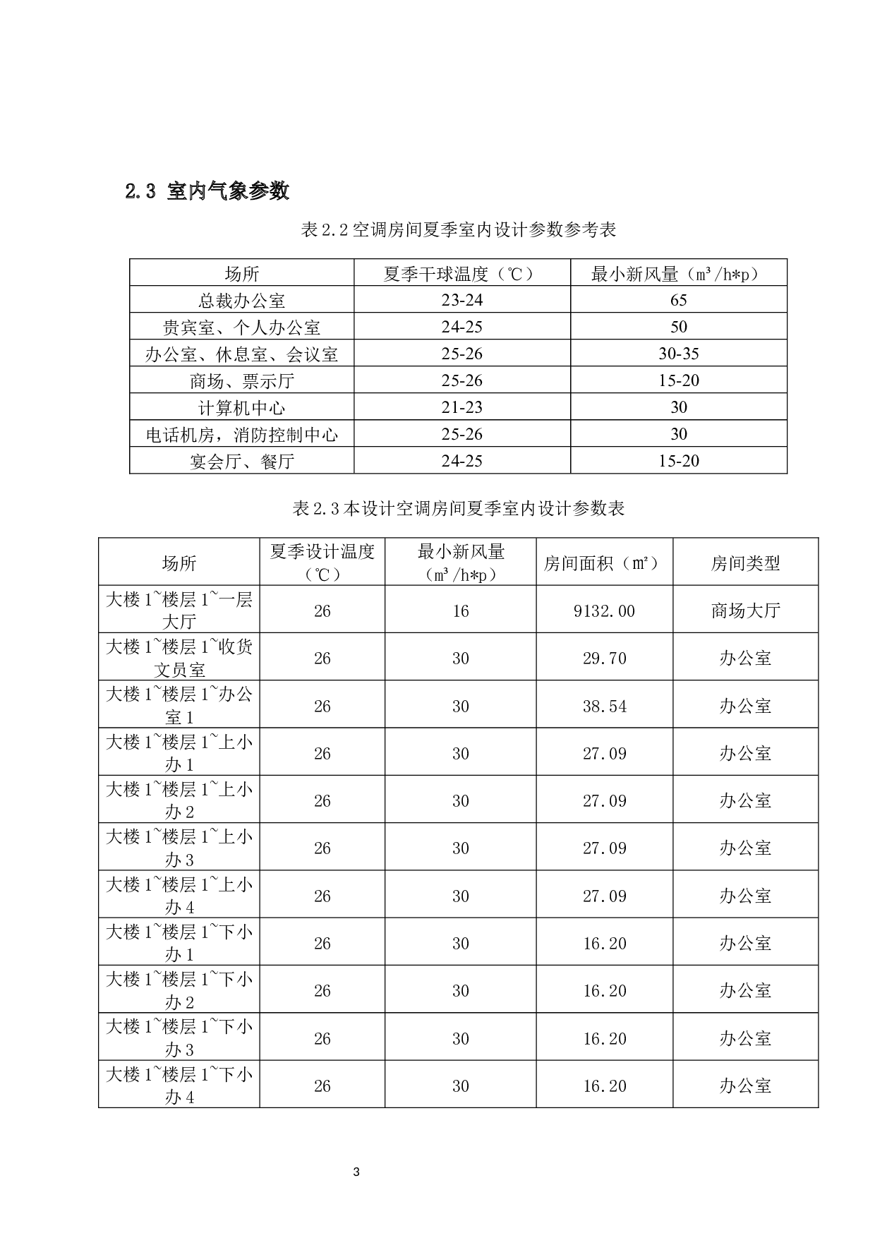 广州市某大型商场空调系统设计-28707字.docx 第7页