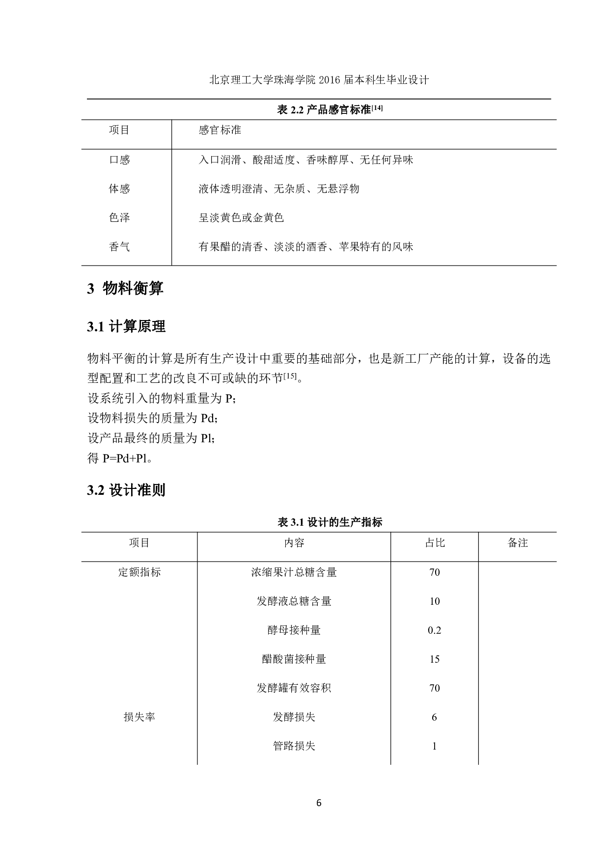 6万吨苹果醋车间设计-1051字.pdf 第6页