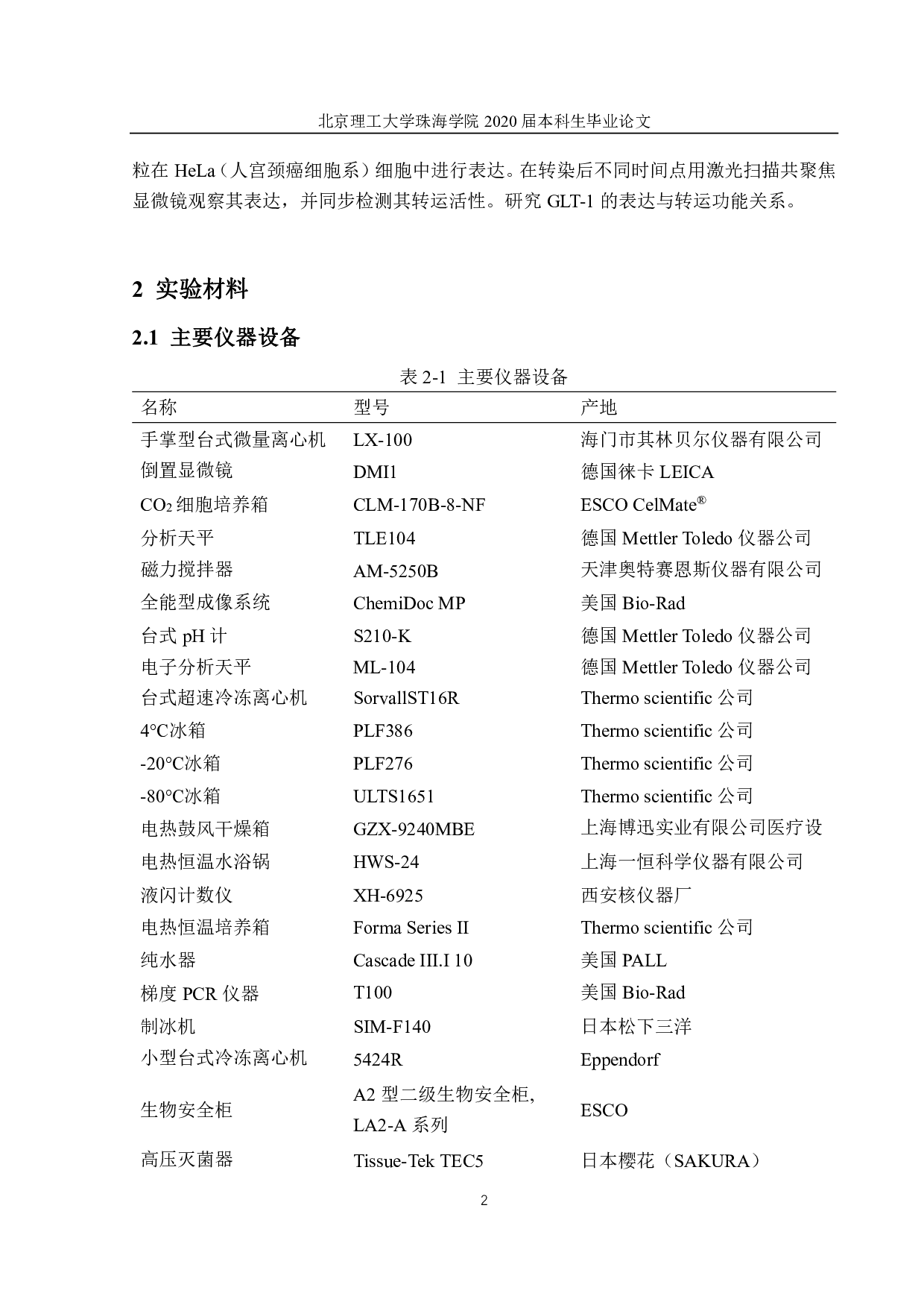 绿色荧光蛋白表达载体的构建及功能分析-2374字.pdf 第5页