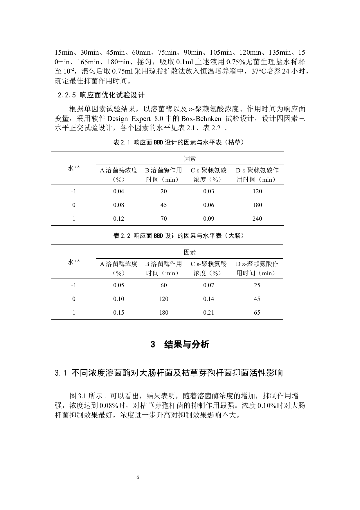 聚赖氨酸抑菌活性的响应面优化-7748字.docx 第8页