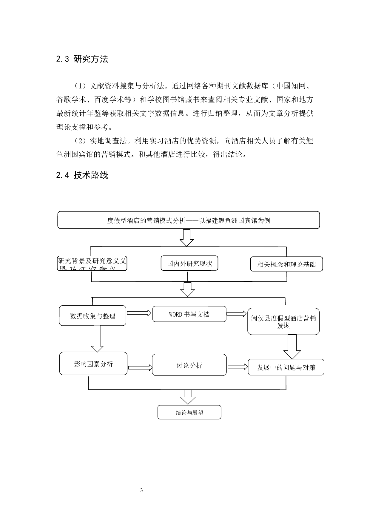 度假型酒店的营销模式分析-11762字.docx 第6页