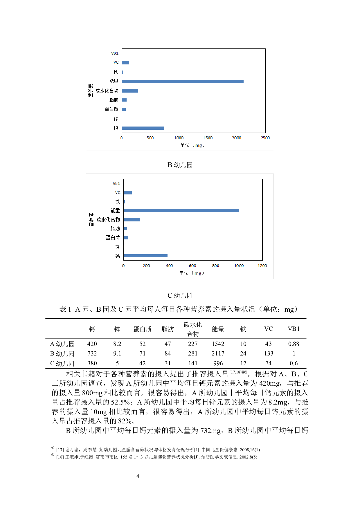 对北京市民办幼儿园膳食营养供给现状的调查研究&mdash;&mdash;以三所幼儿园为例-9997字.docx 第8页