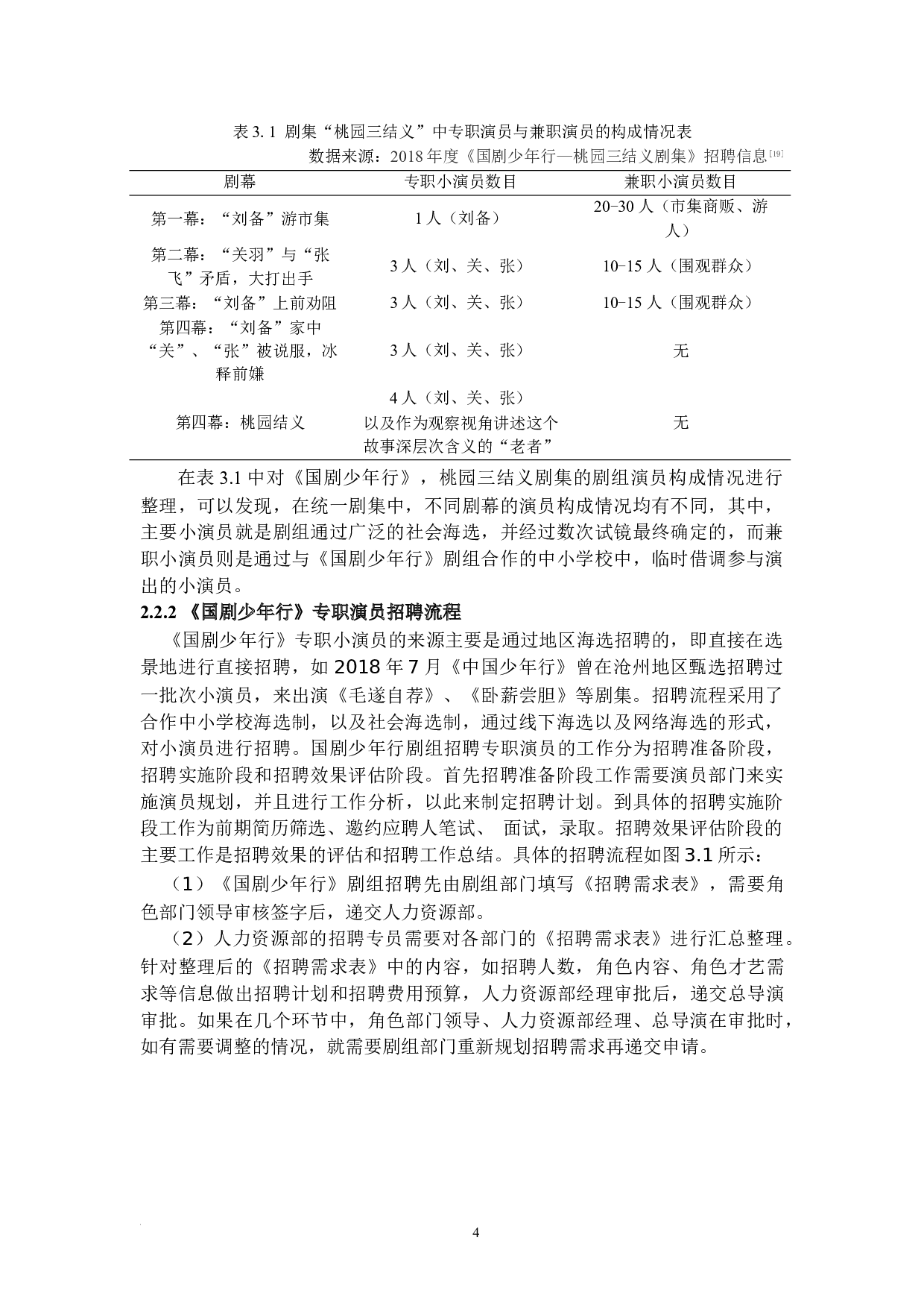 《国剧少年行》剧组演员招聘流程问题研究-11418字.docx 第8页