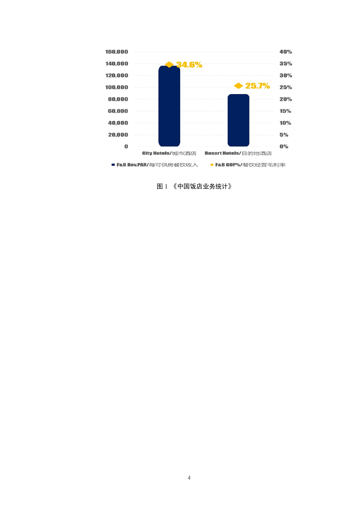 度假型酒店餐饮服务探析&mdash;以三亚柏悦酒店为例-9593字.docx 第7页