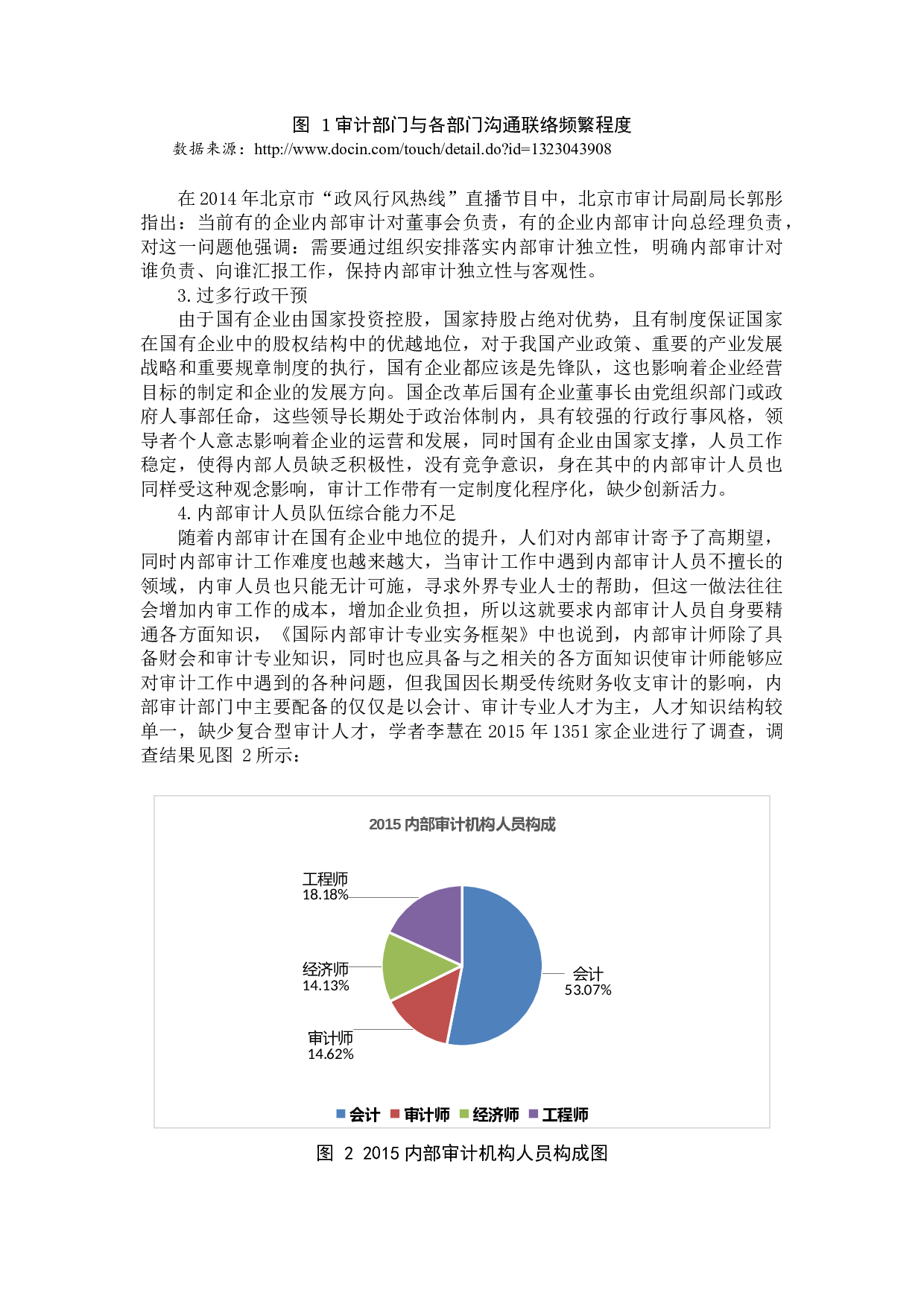 公司治理视角下国有企业内部审计优化以中石化为例-12456字.docx 第7页