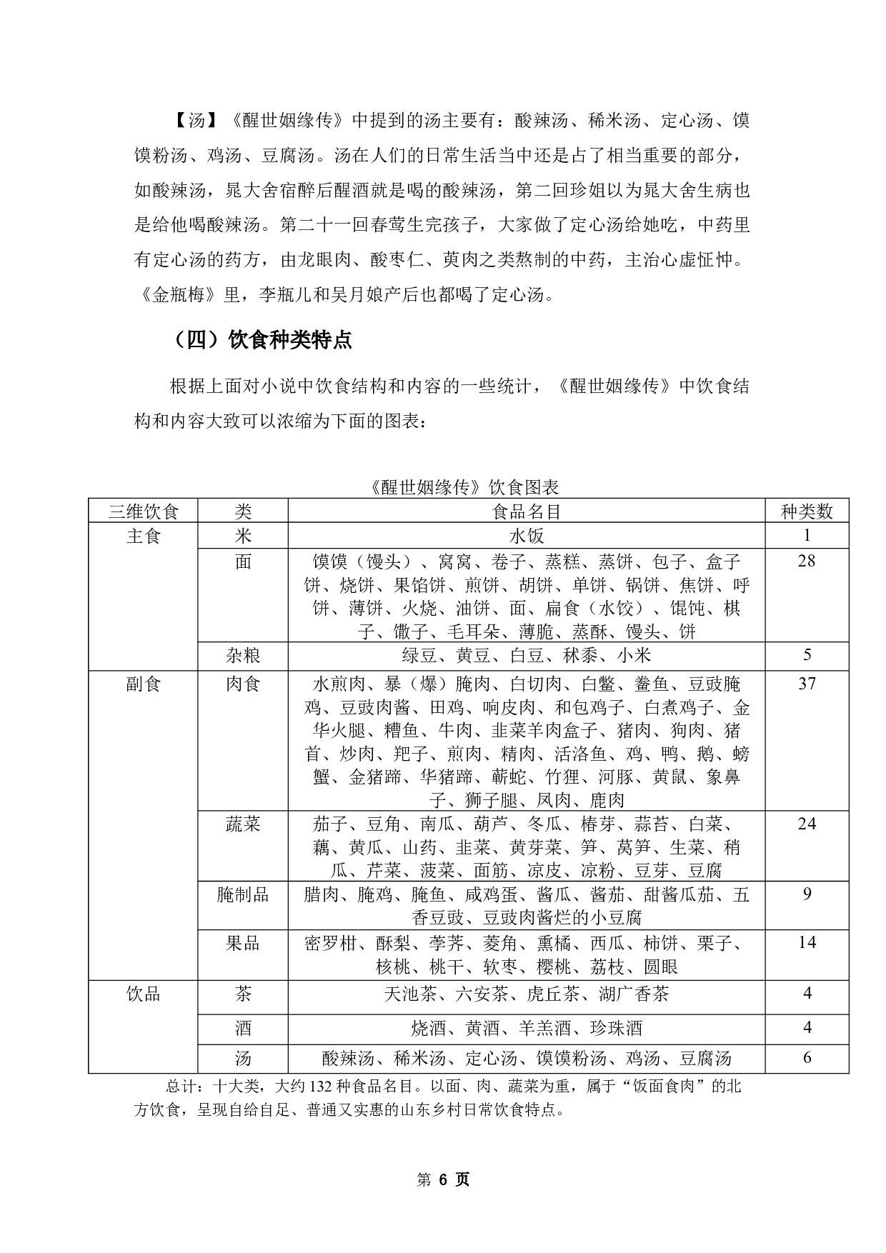 《醒世姻缘传》饮食文化研究-10208字.docx 第9页