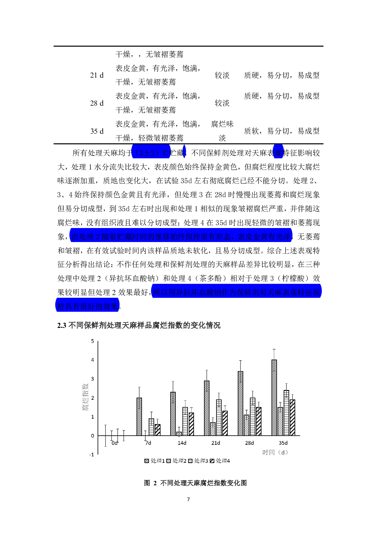 三种保鲜剂对冷藏天麻保鲜效果的影响-865字.pdf 第7页