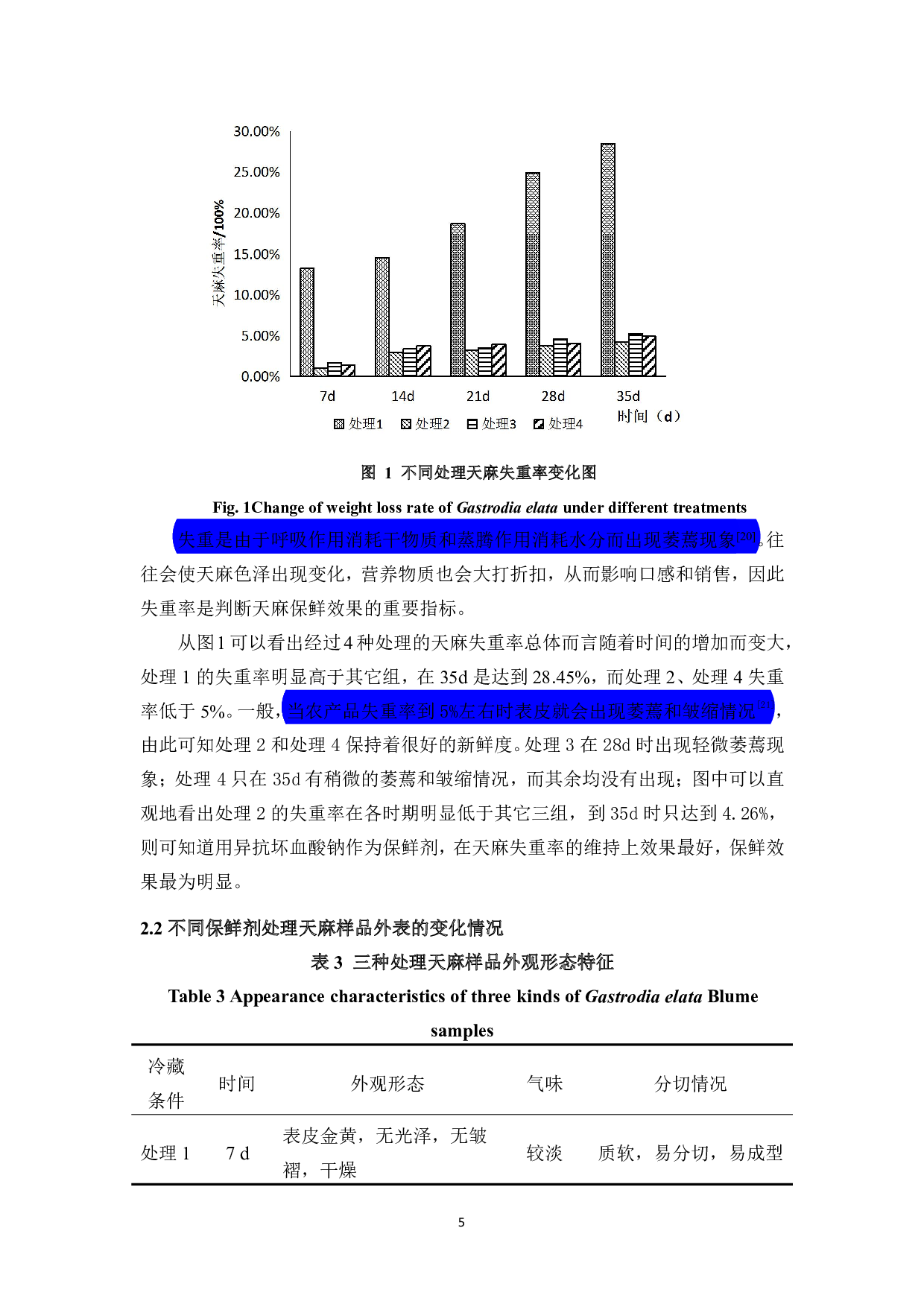 三种保鲜剂对冷藏天麻保鲜效果的影响-865字.pdf 第5页