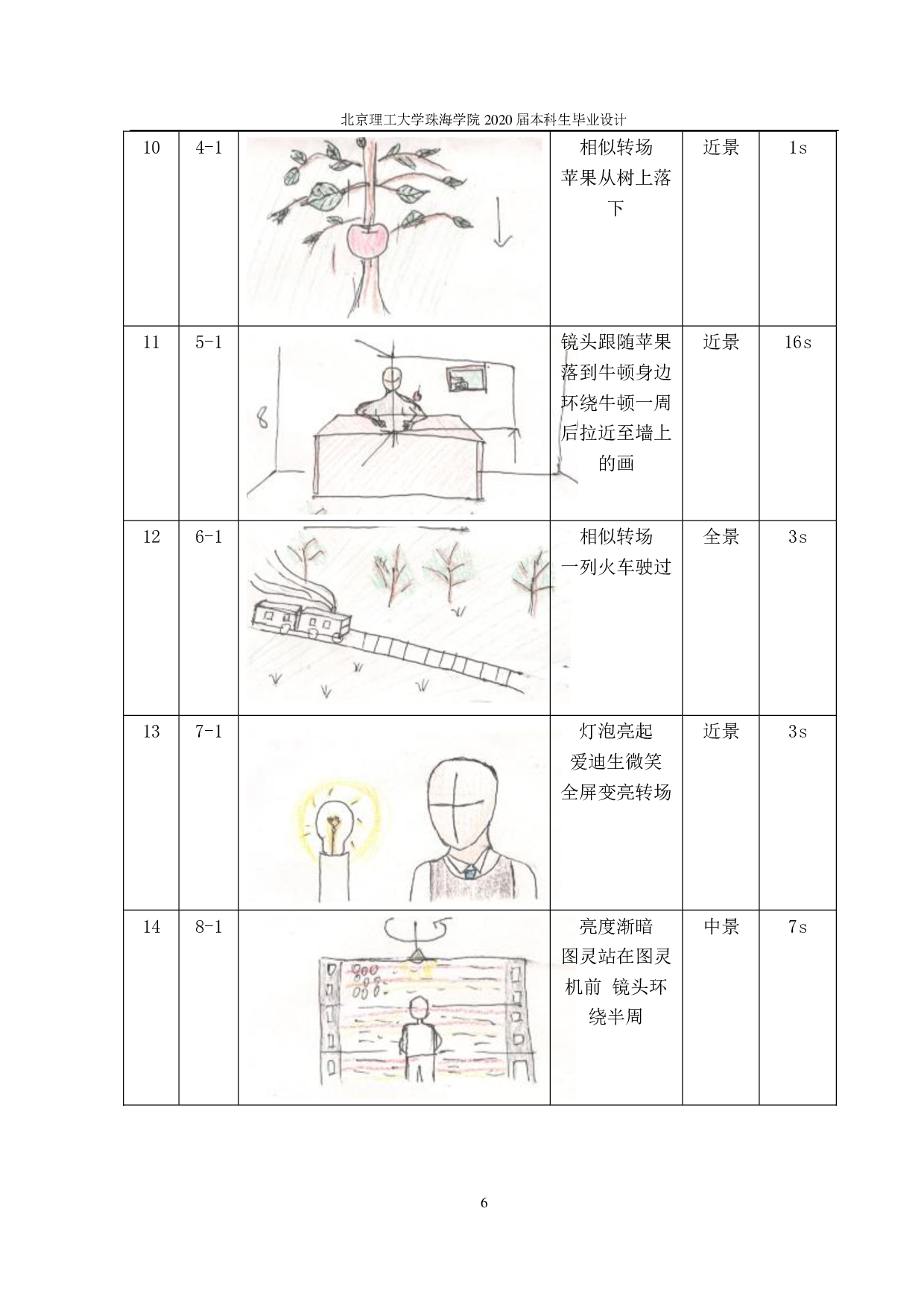 重组牛碱性成纤维细胞生长因子原液生产车间工艺设计-1358字.pdf 第9页