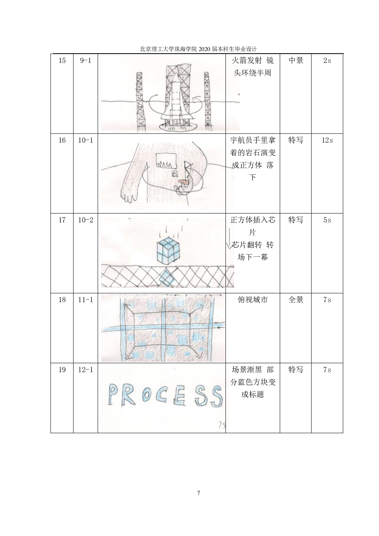 重组牛碱性成纤维细胞生长因子原液生产车间工艺设计-1358字.pdf 第10页