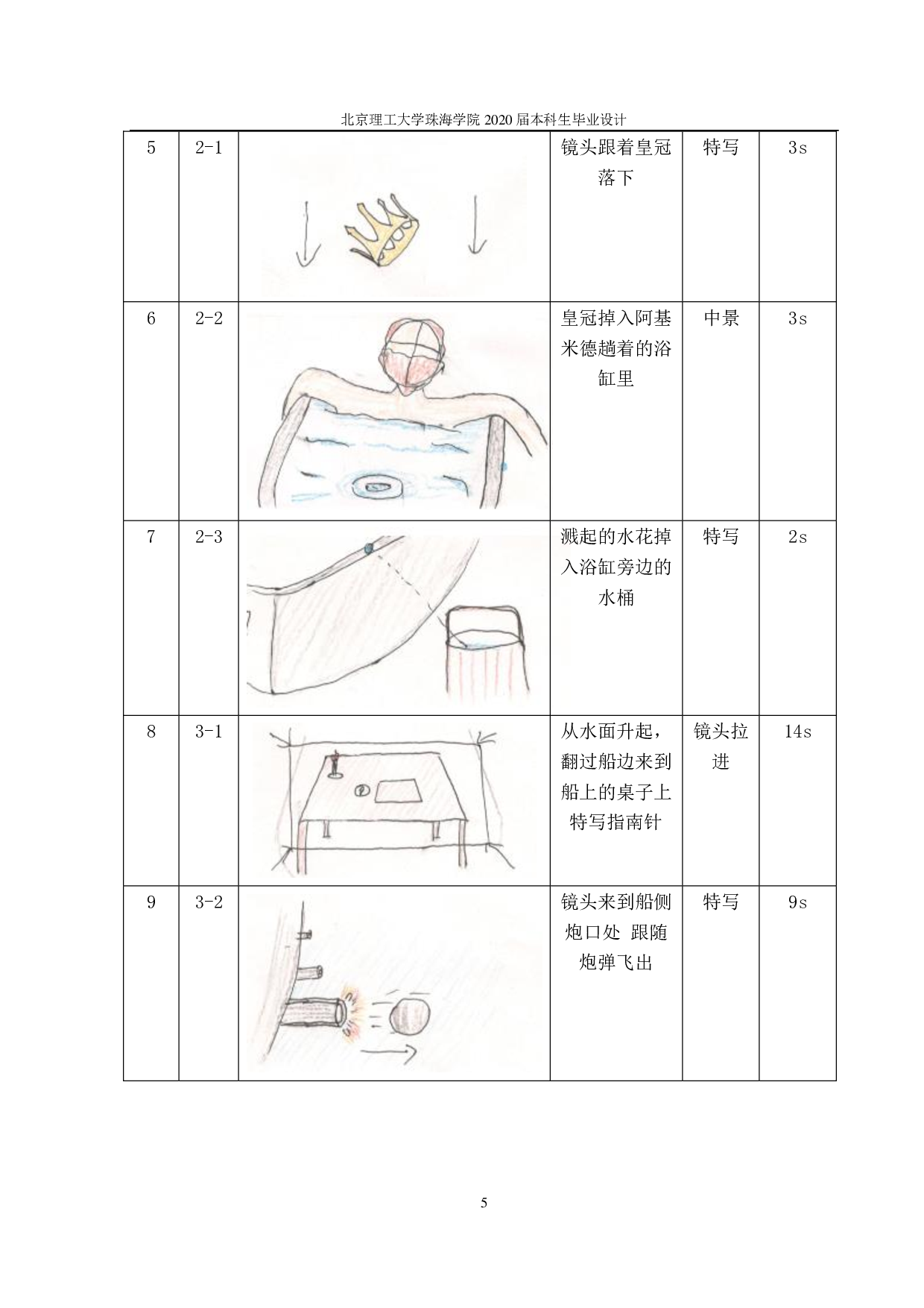 重组牛碱性成纤维细胞生长因子原液生产车间工艺设计-1358字.pdf 第8页