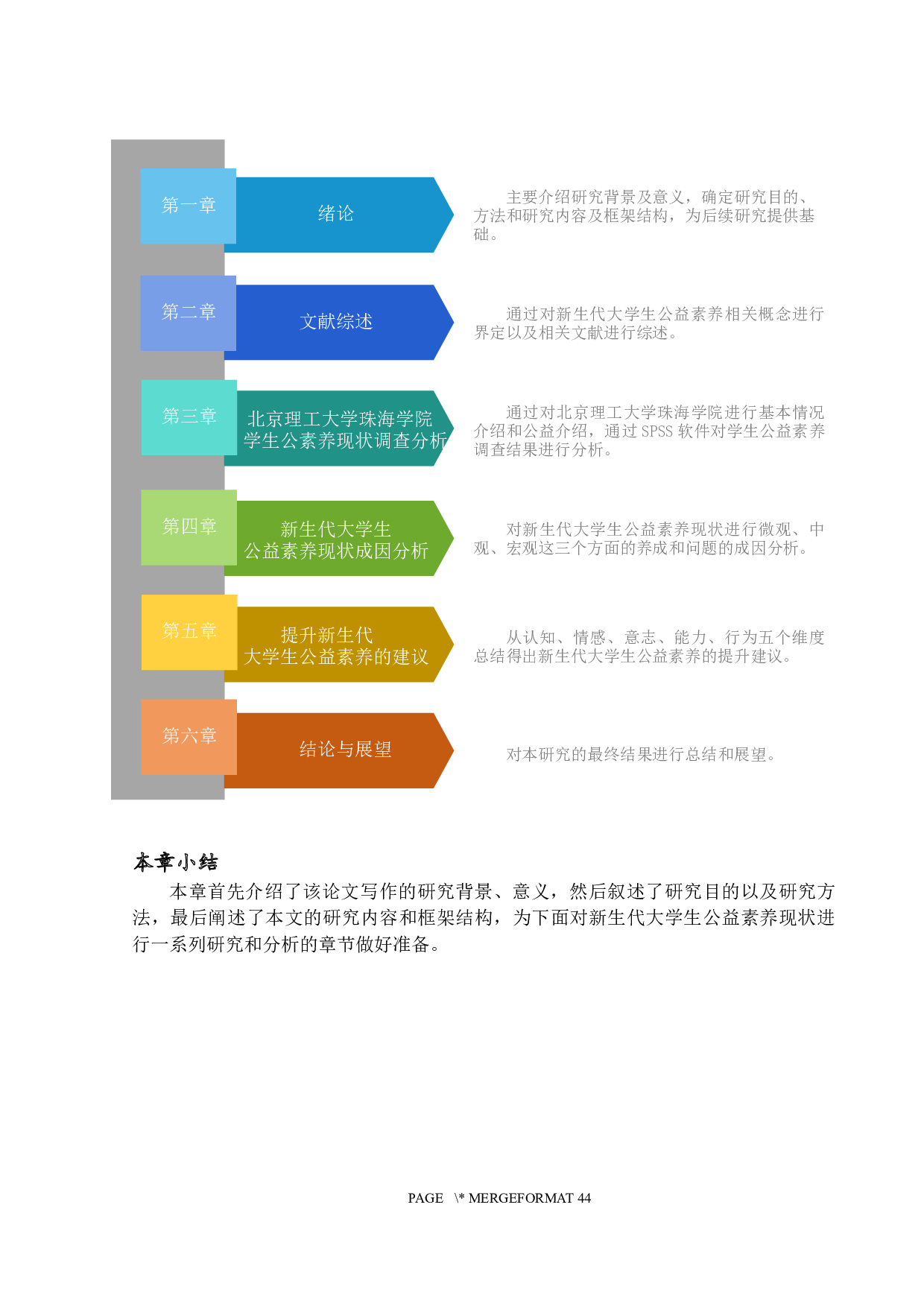 新生代大学生公益素养现状调查研究-22194字.docx 第8页