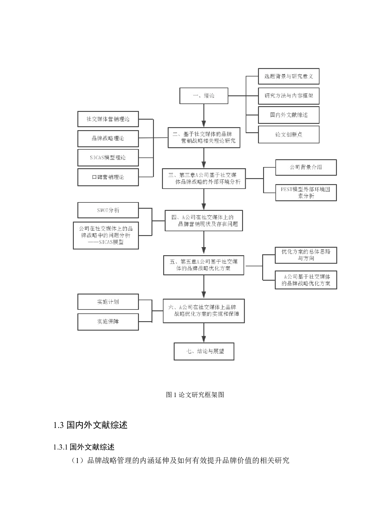 A体育用品公司基于社交媒体的品牌营销战略研究(1)-43749字.docx 第9页