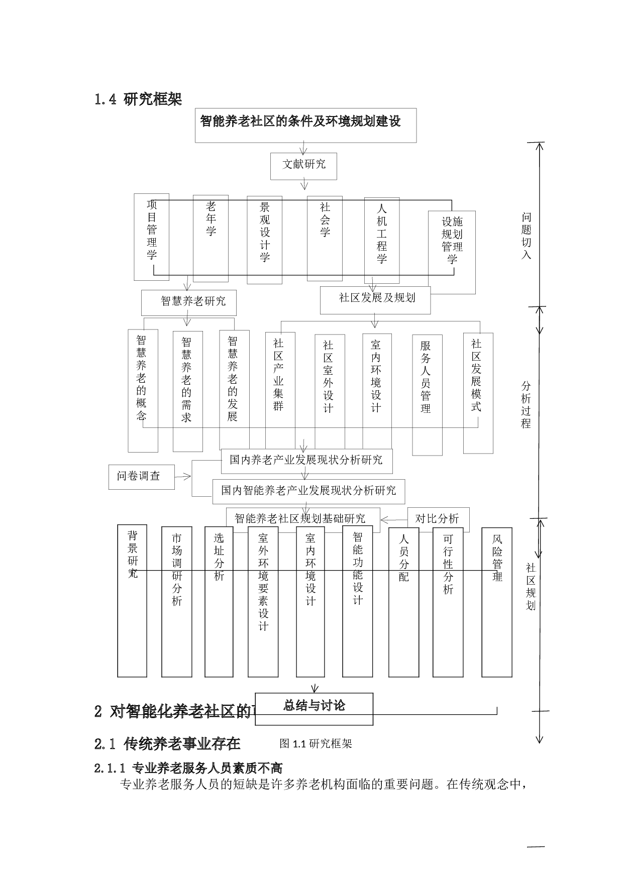 智能养老社区的条件及环境-24328字.docx 第8页
