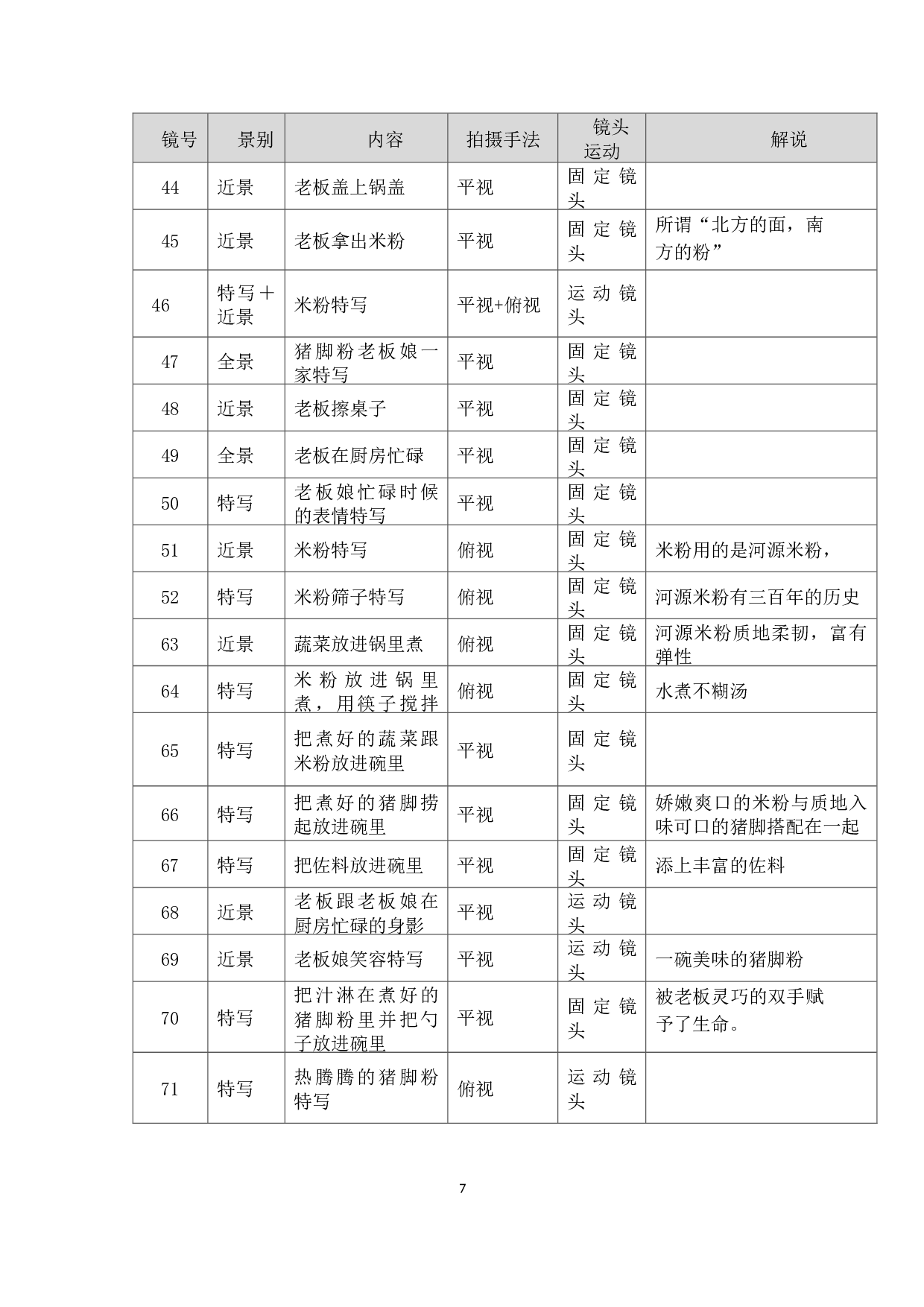 《培正风味》纪录片设计报告-8724字.docx 第9页