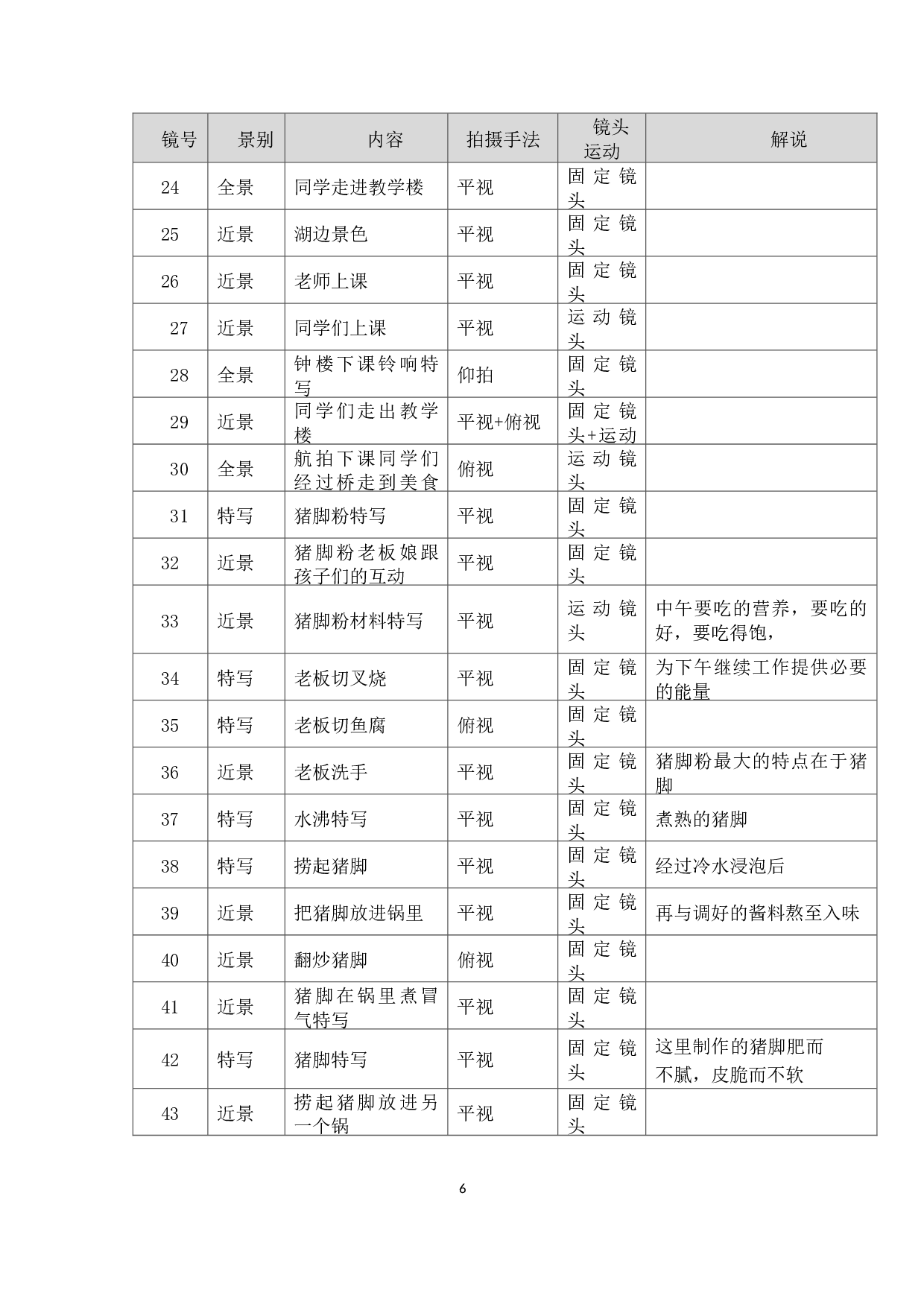 《培正风味》纪录片设计报告-8724字.docx 第8页