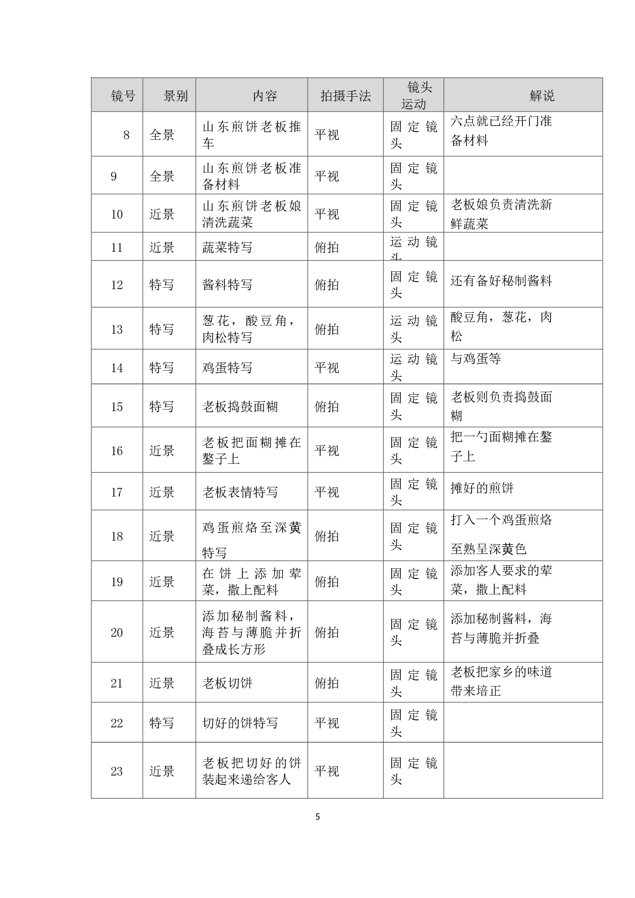 《培正风味》纪录片设计报告-8724字.docx 第7页