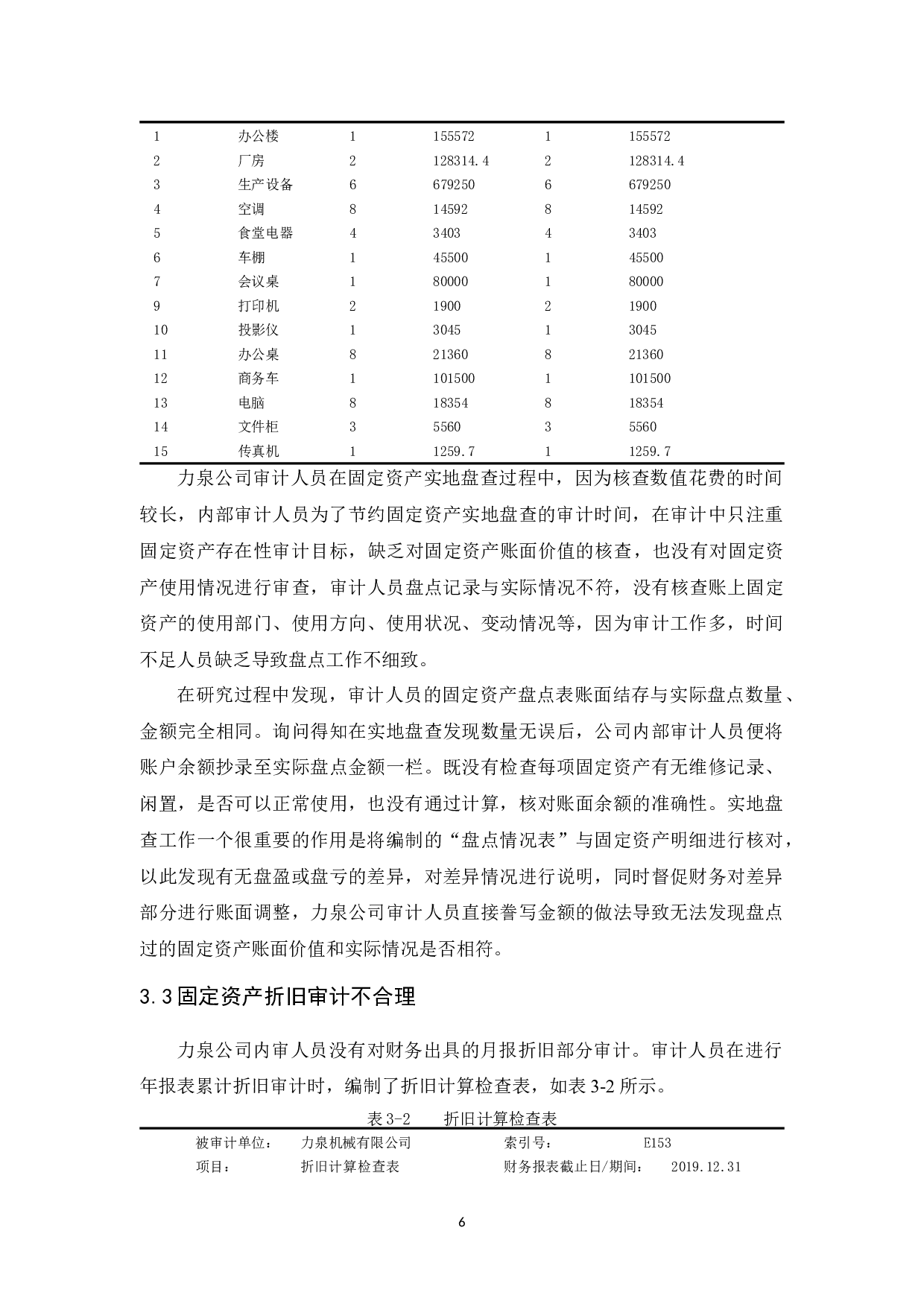 力泉机械有限公司固定资产审计研究-10999字.docx 第10页