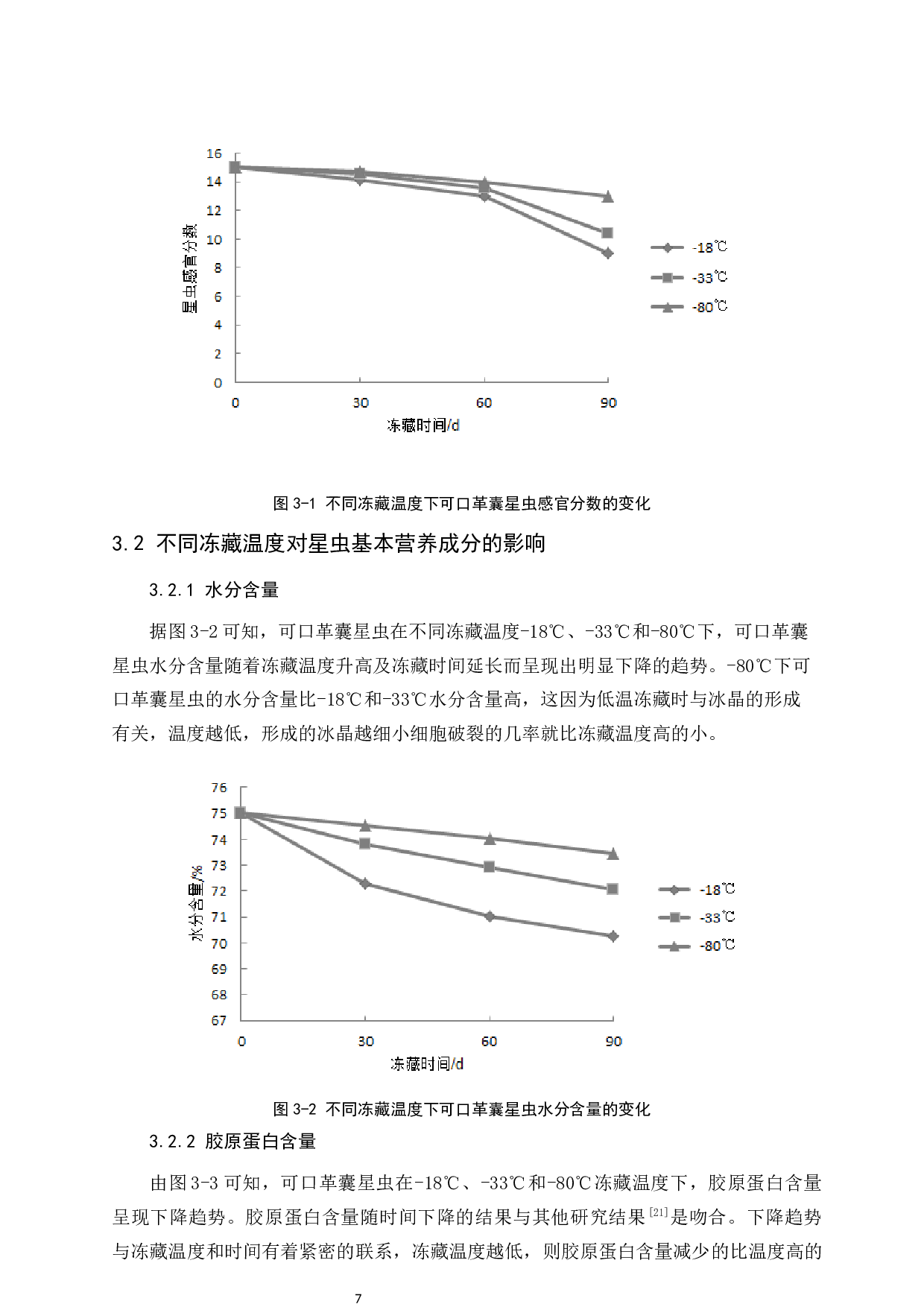 低温冻藏对可口革囊星虫新鲜度的影响-7661字.docx 第10页
