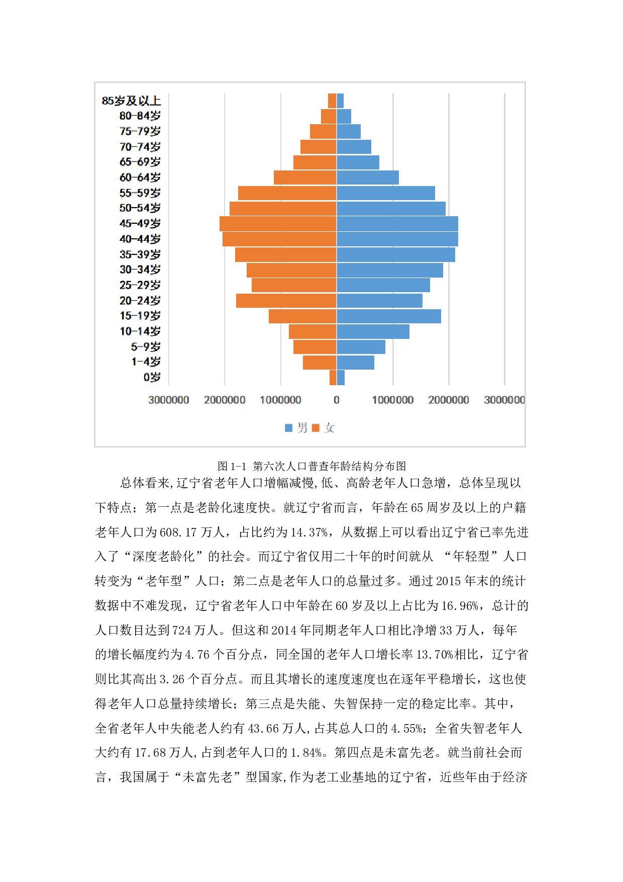 中国城镇低龄老年人力资源开发的困境及对策研究&mdash;以辽宁省为例-18623字.docx 第8页