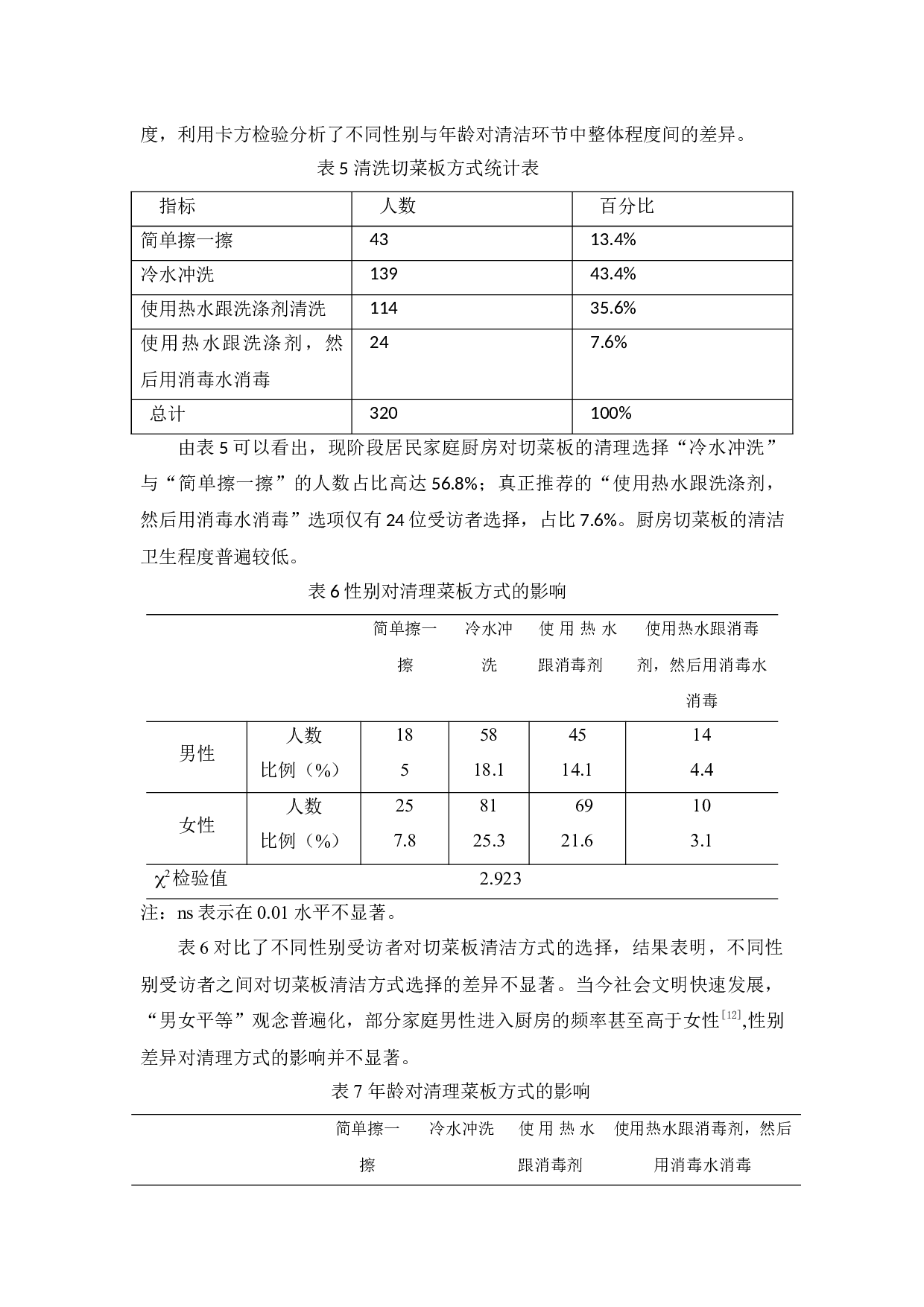 关于诸城市市区家庭厨房肉类食品处理行为的调查-6528字.docx 第9页