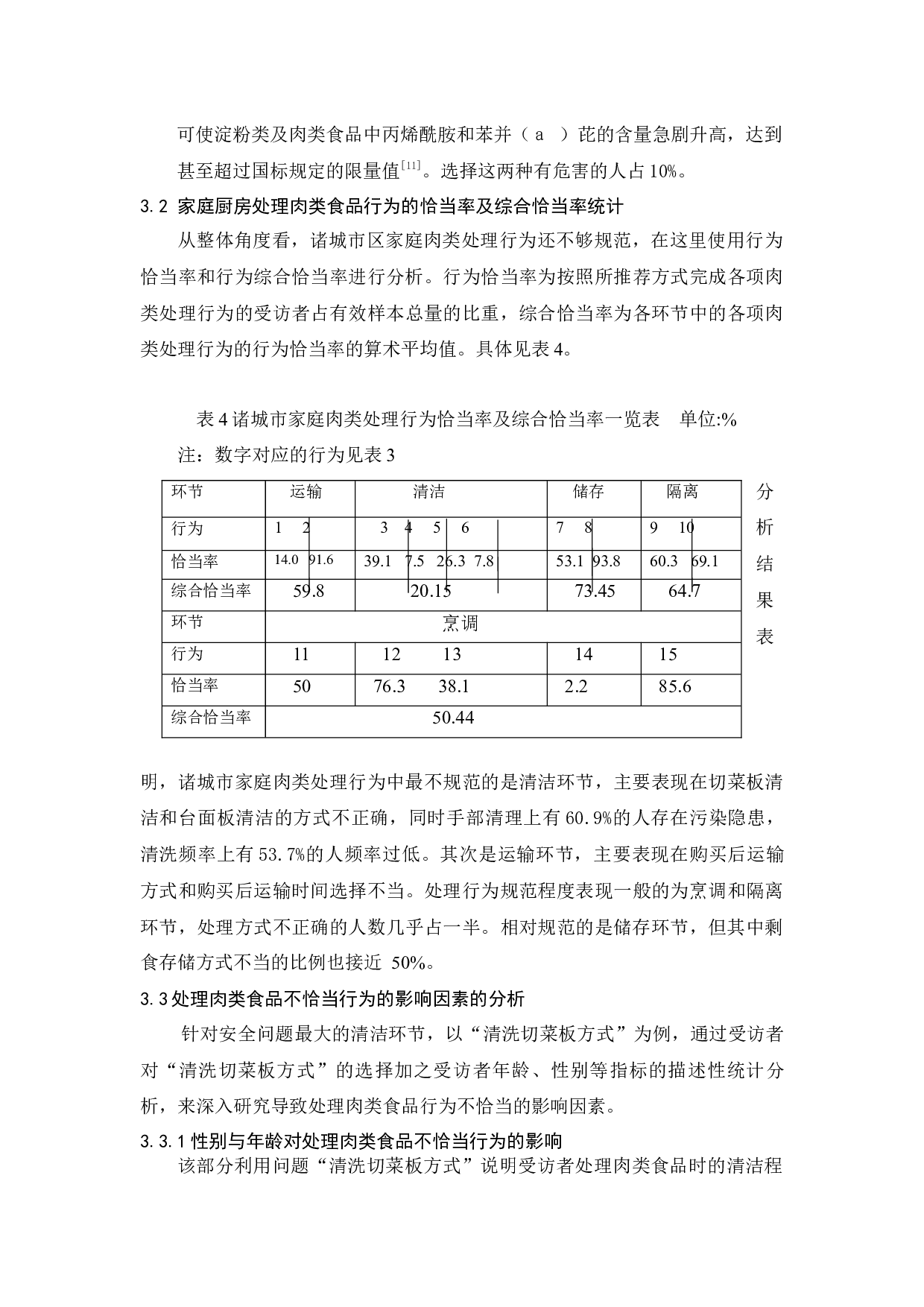 关于诸城市市区家庭厨房肉类食品处理行为的调查-6528字.docx 第8页