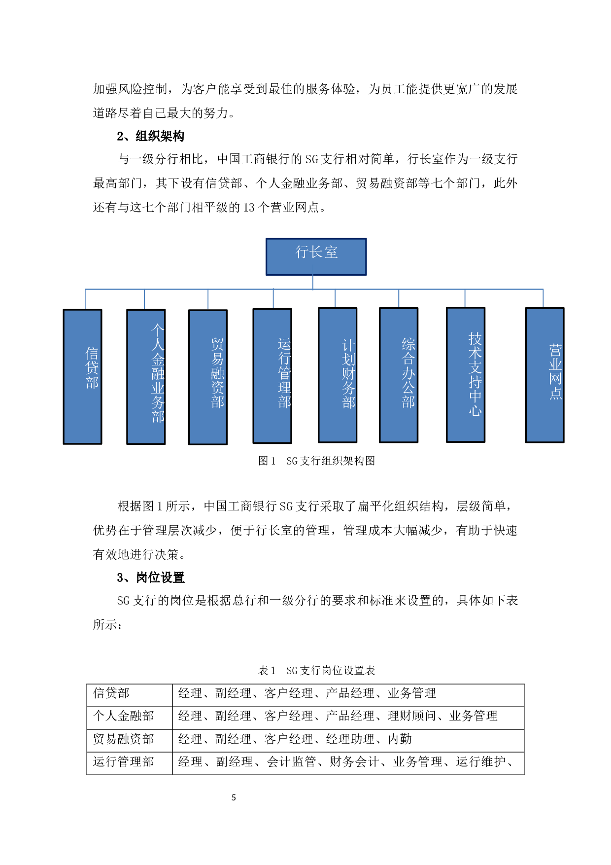 中国工商银行SG支行人力资源配置优化浅析-10720字.docx 第9页