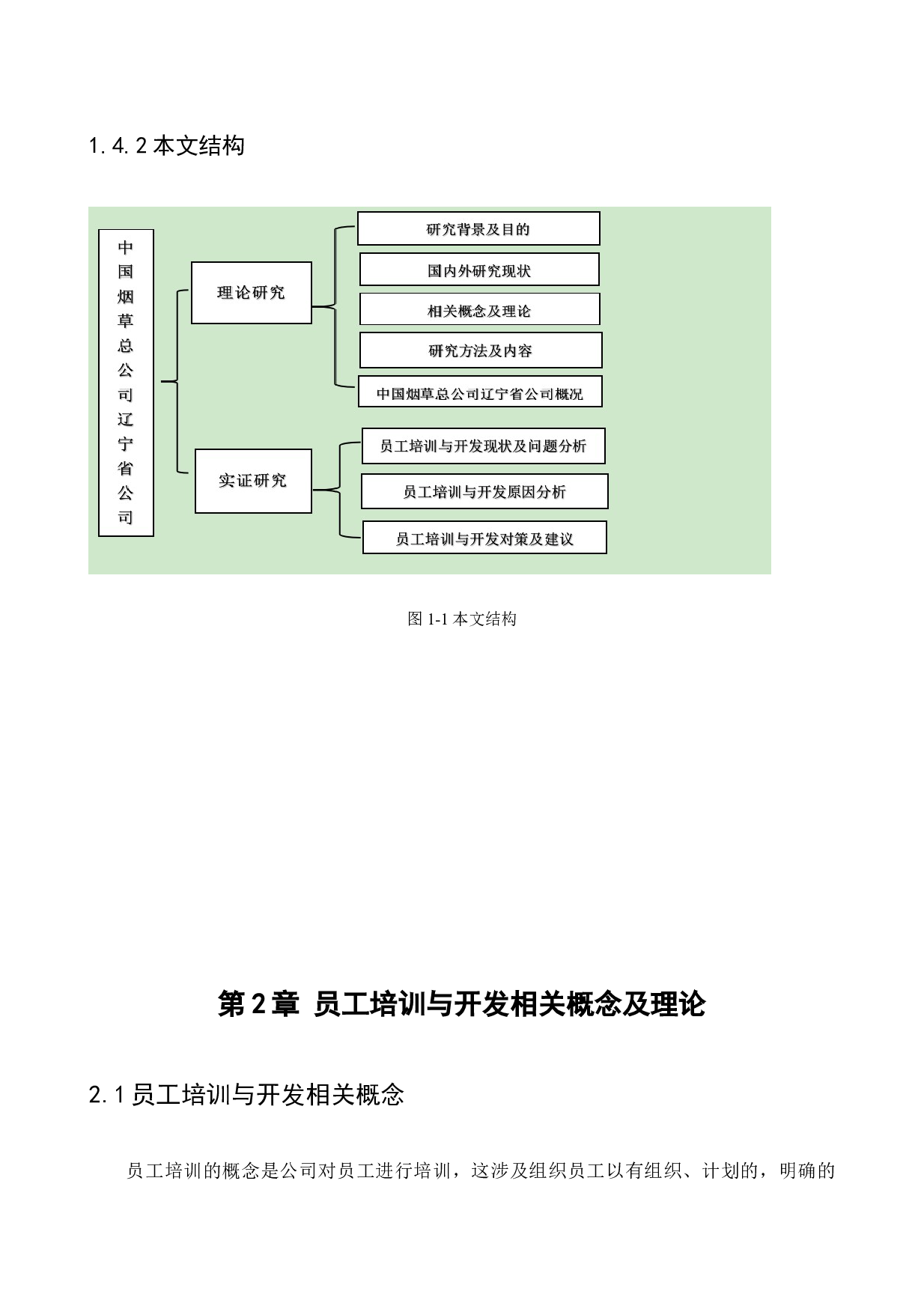 中国烟草总公司辽宁省公司员工培训与开发问题研究-11747字.docx 第10页