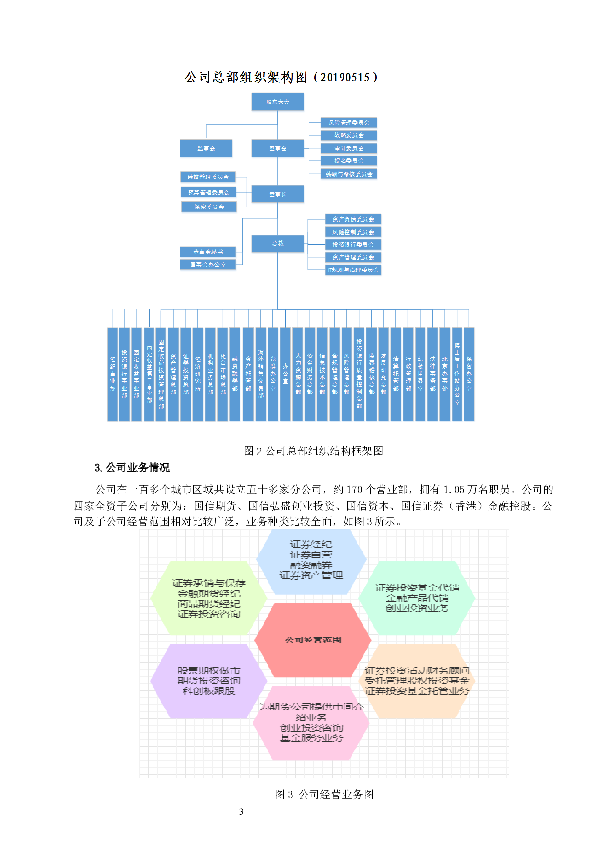 国信证券内部审计研究-8773字.docx 第3页