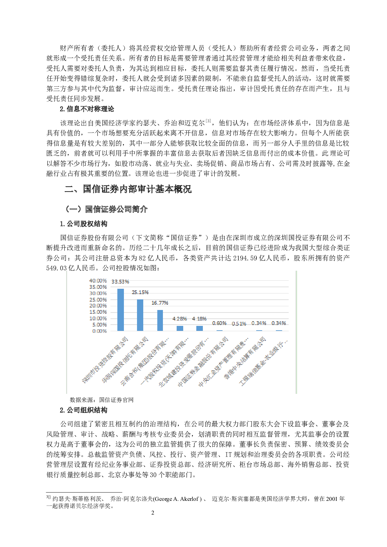国信证券内部审计研究-8773字.docx 第2页