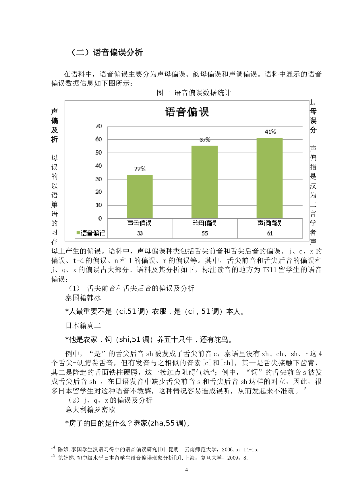 留学生汉语口语偏误案例分析-14604字.docx 第7页