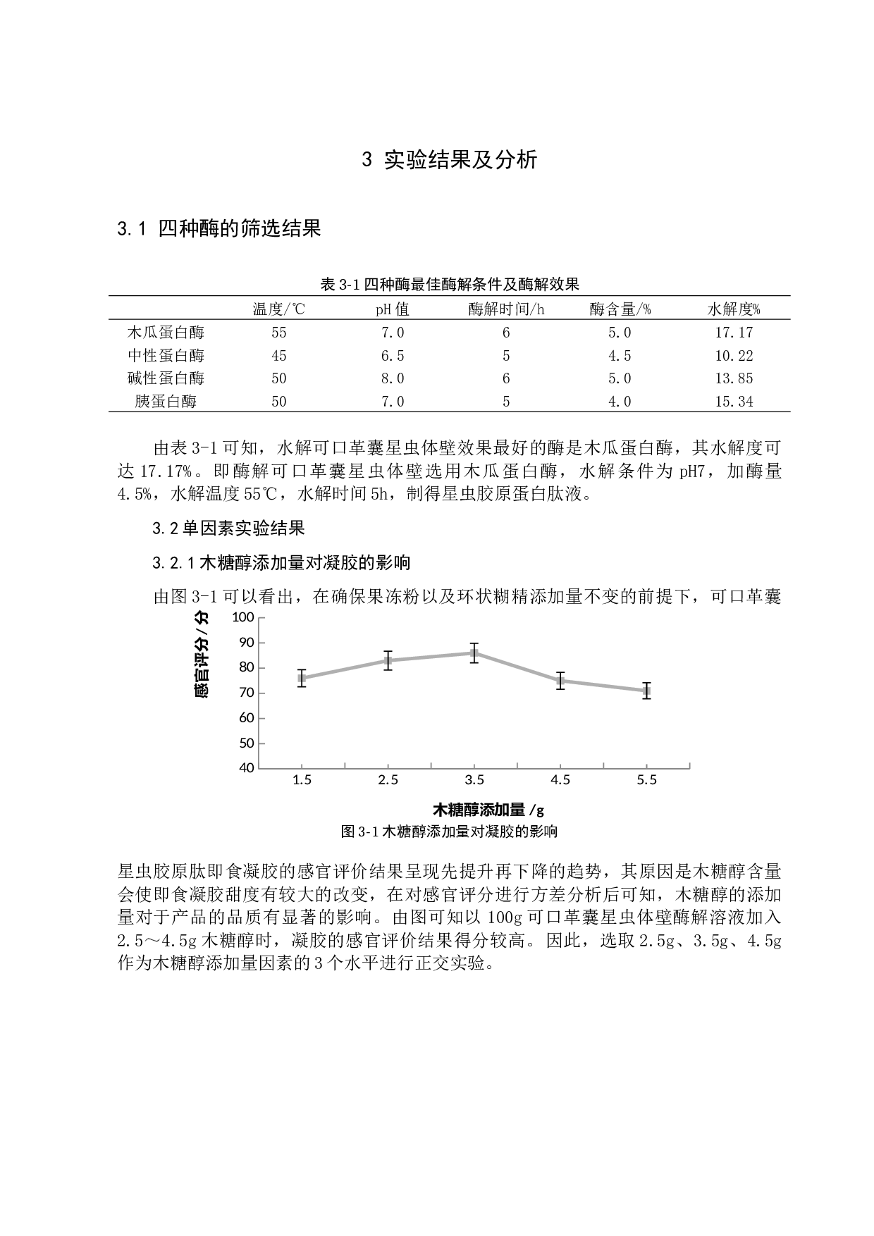 可口革囊星虫胶原蛋白肽即食凝胶的研制-6345字.docx 第10页