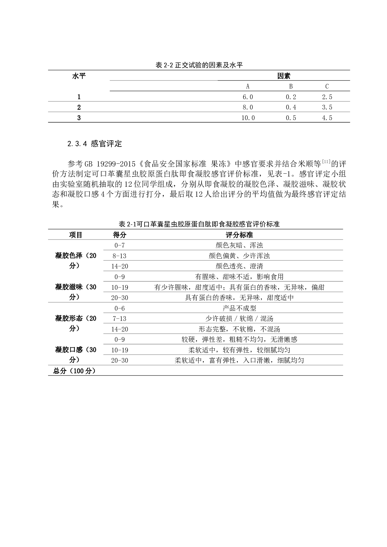可口革囊星虫胶原蛋白肽即食凝胶的研制-6345字.docx 第9页