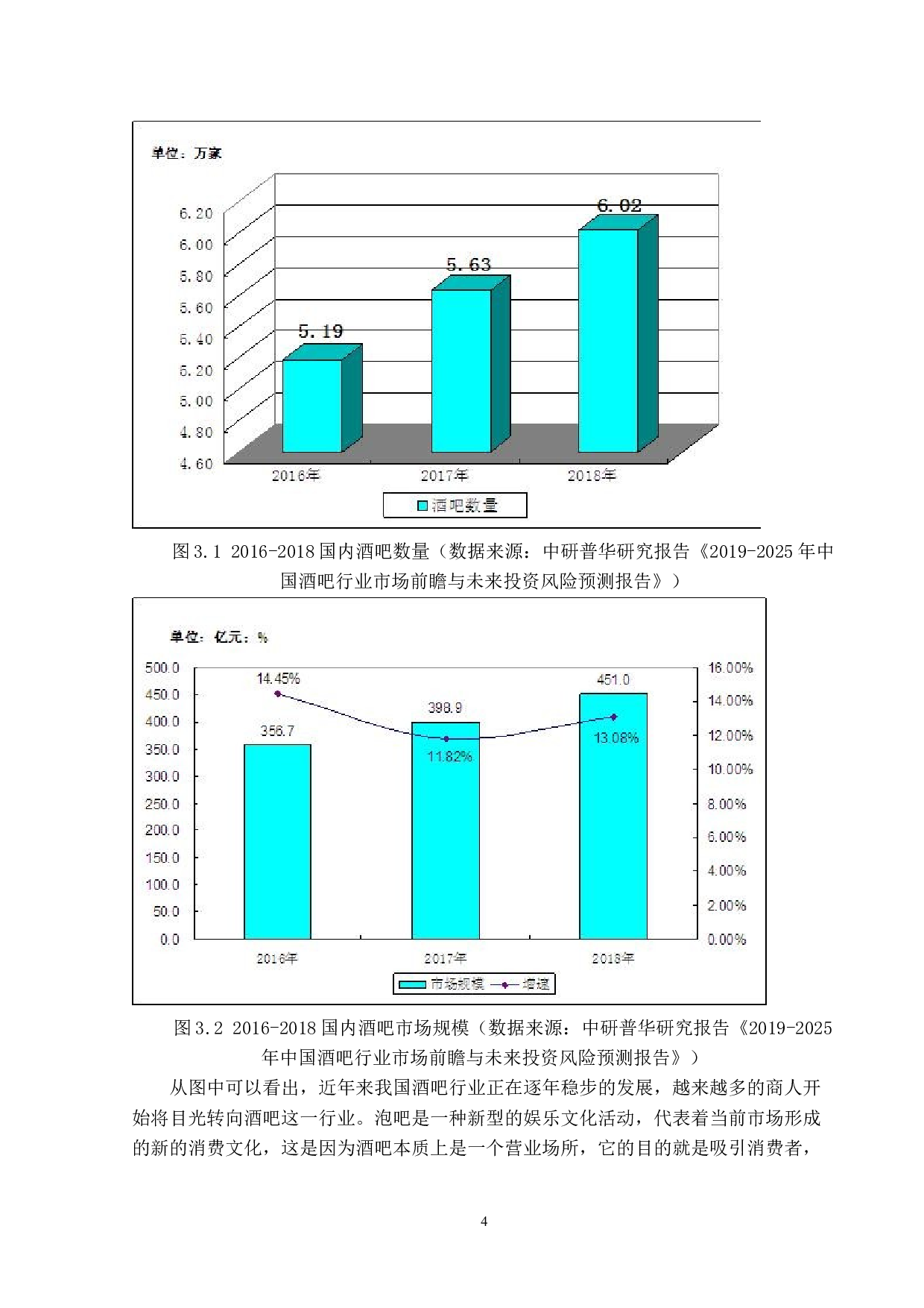 Hill.cocktail酒吧的营销策略研究-16258字.docx 第8页