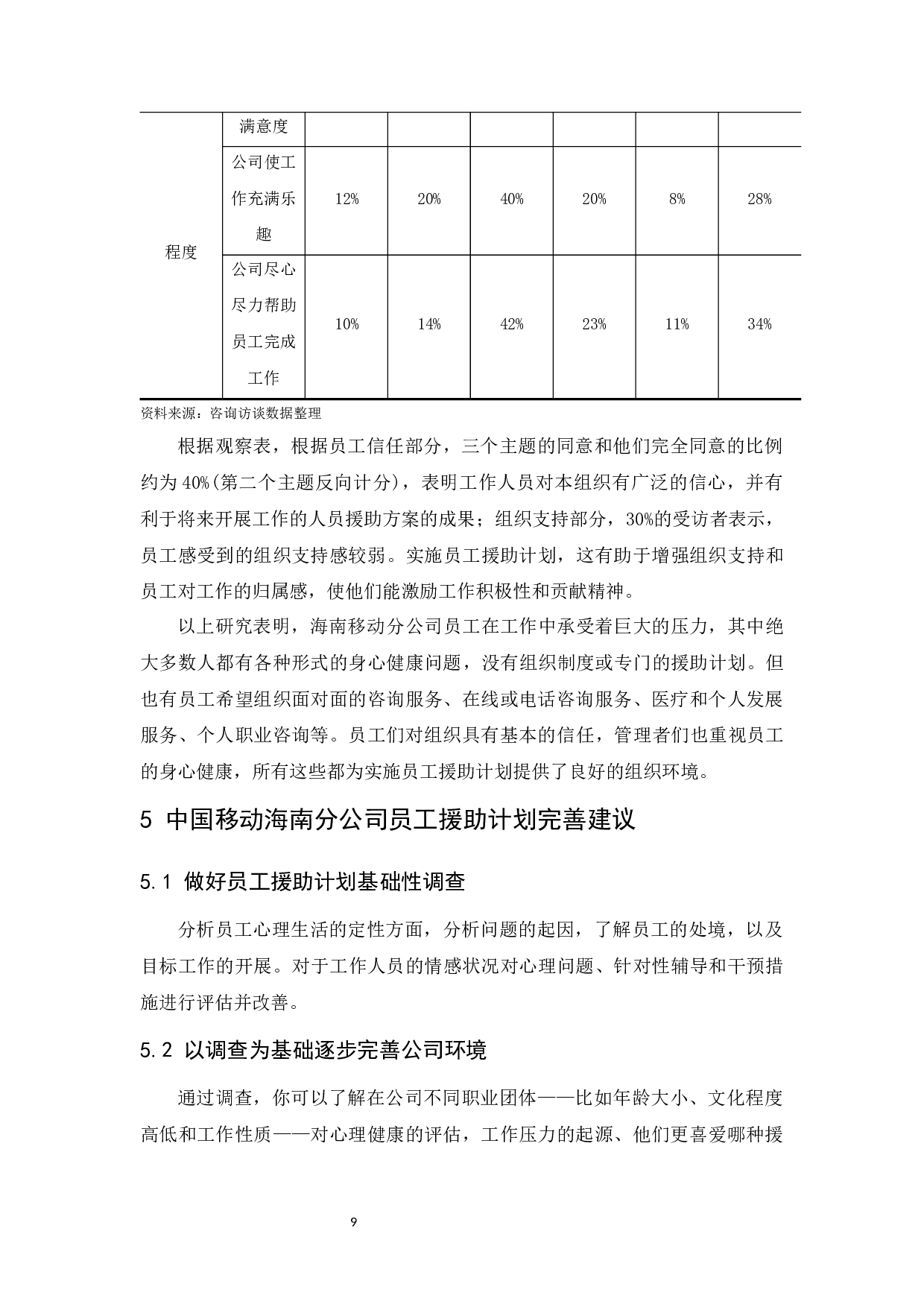 中国移动海南分公司员工援助计划研究.doc-7791字.docx 第10页