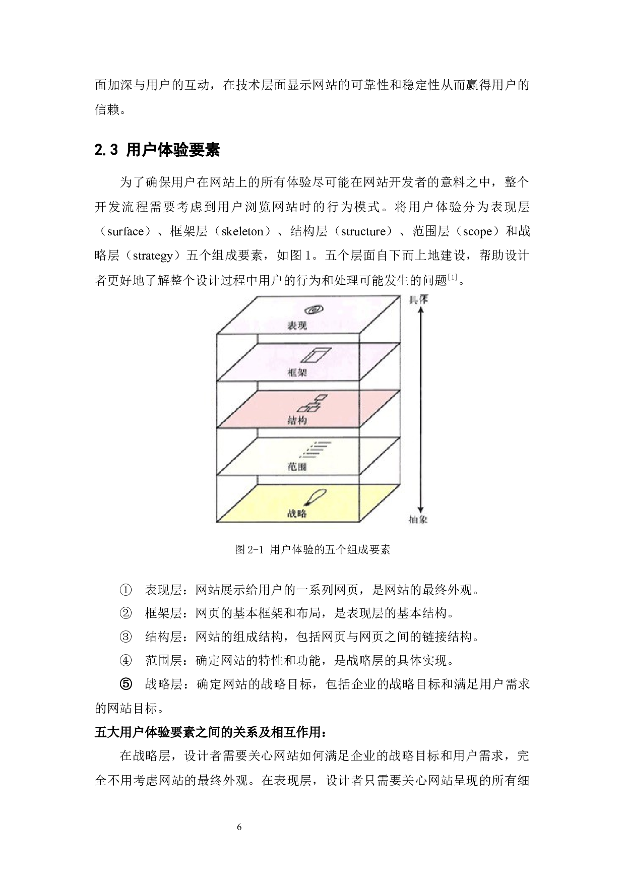 基于用户体验的网站设计-24187字.docx 第10页