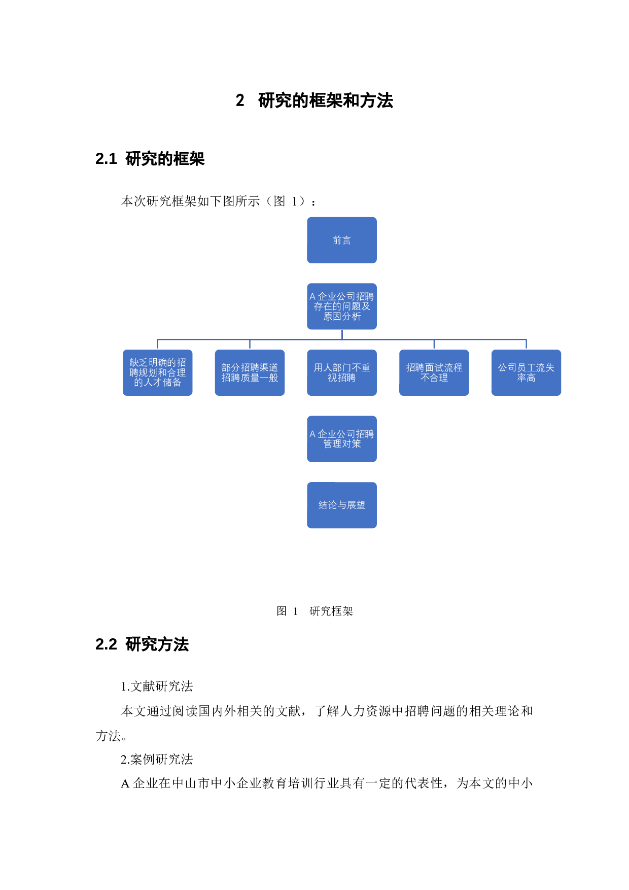 中小企业人才招聘中存在的问题与对策分析-15593字.docx 第7页