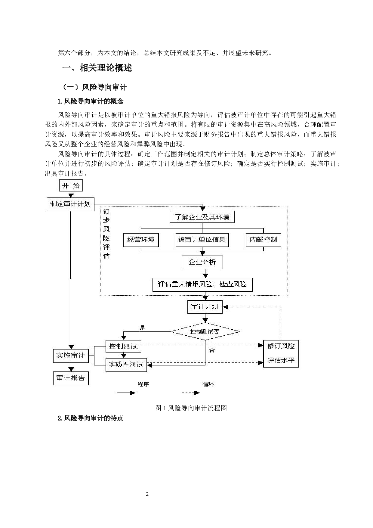 基于现代风险导向审计的财务舞弊审计案例研究&mdash;&mdash;以欣泰电气为例-7441字.docx 第4页