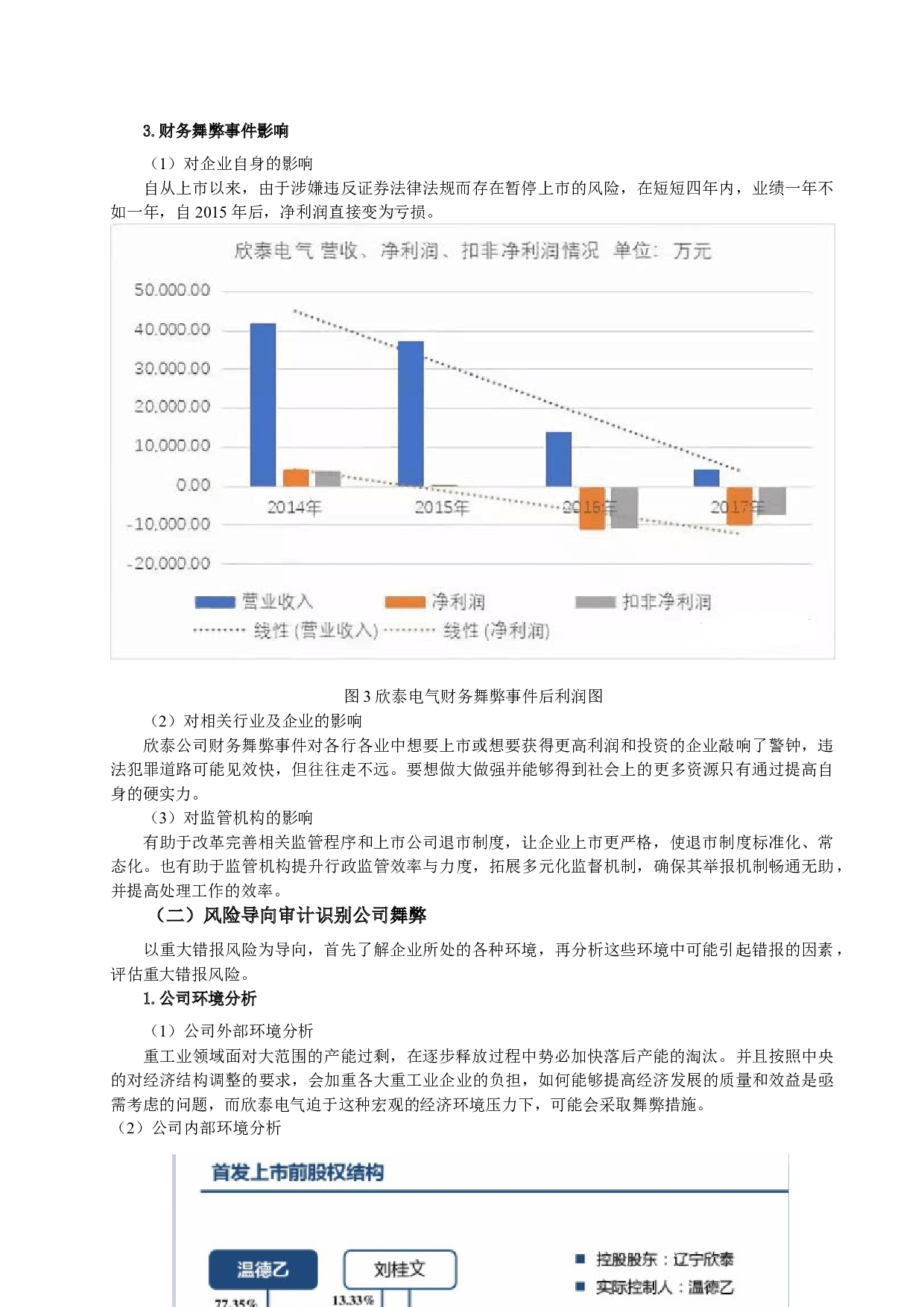基于现代风险导向审计的财务舞弊审计案例研究&mdash;&mdash;以欣泰电气为例-7441字.docx 第7页