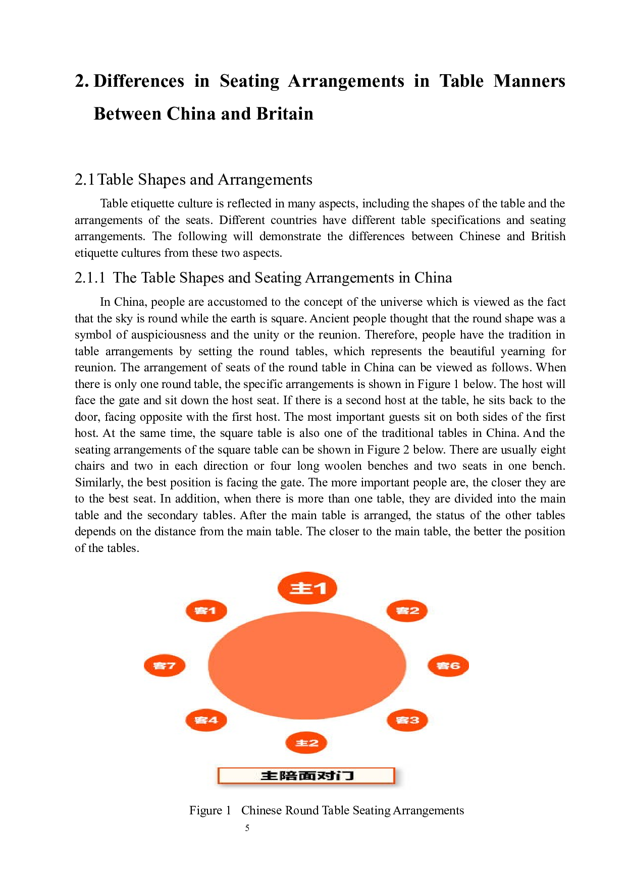 浅析当代中英餐桌礼仪中座次安排差异-5440字.docx 第5页