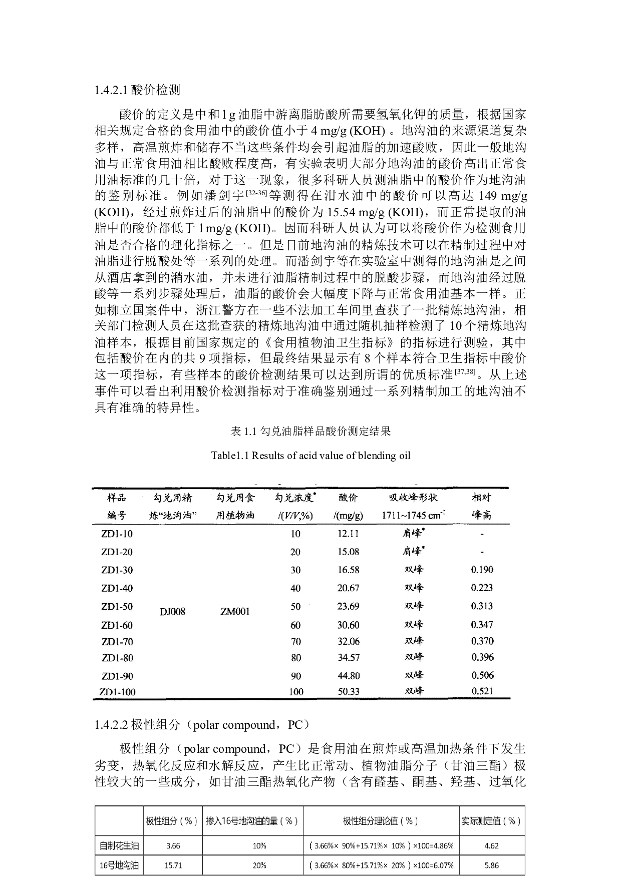 基于免疫侧向层析检测食用油中辣椒碱的方法研究-38577字.docx 第8页