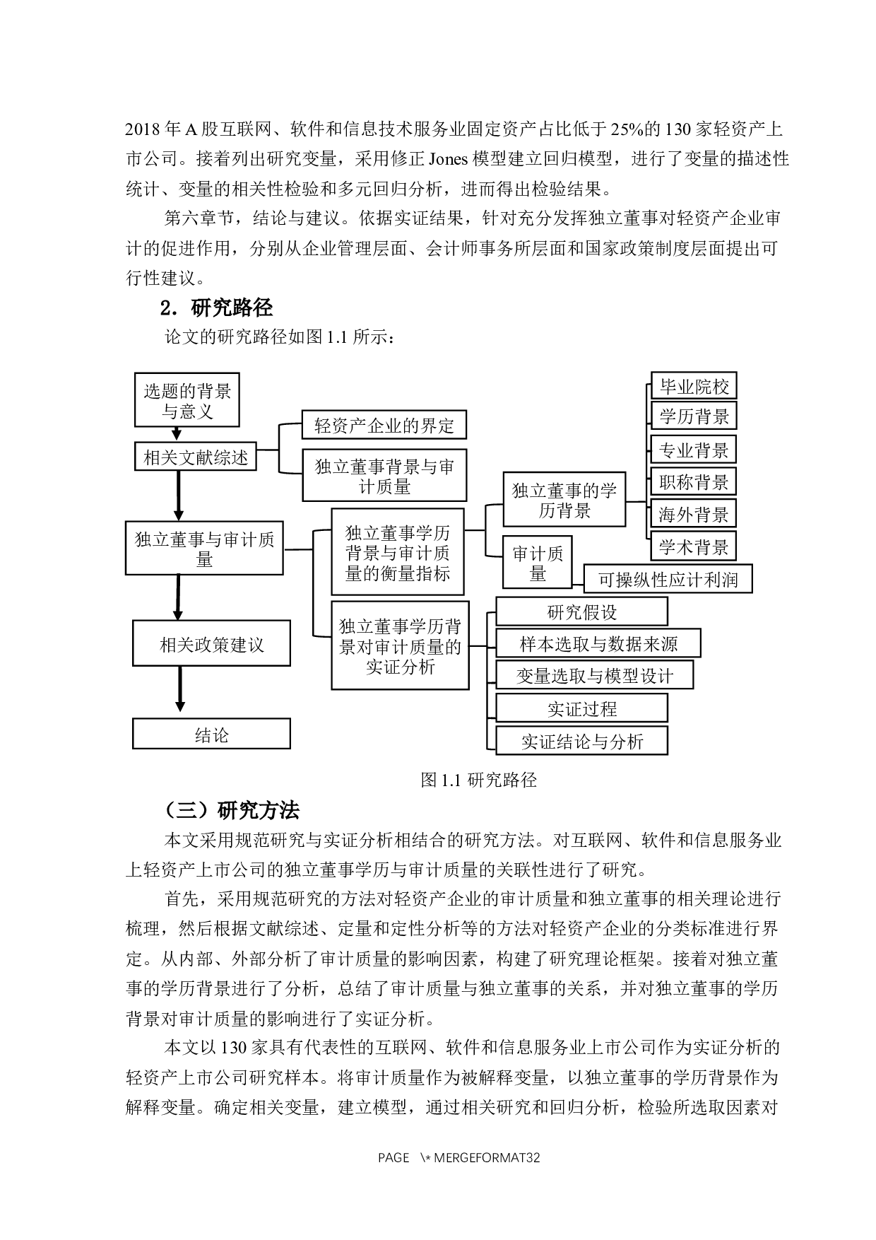 基于轻资产上市公司的独立董事学历与审计质量的关联性研究-25273字.docx 第7页