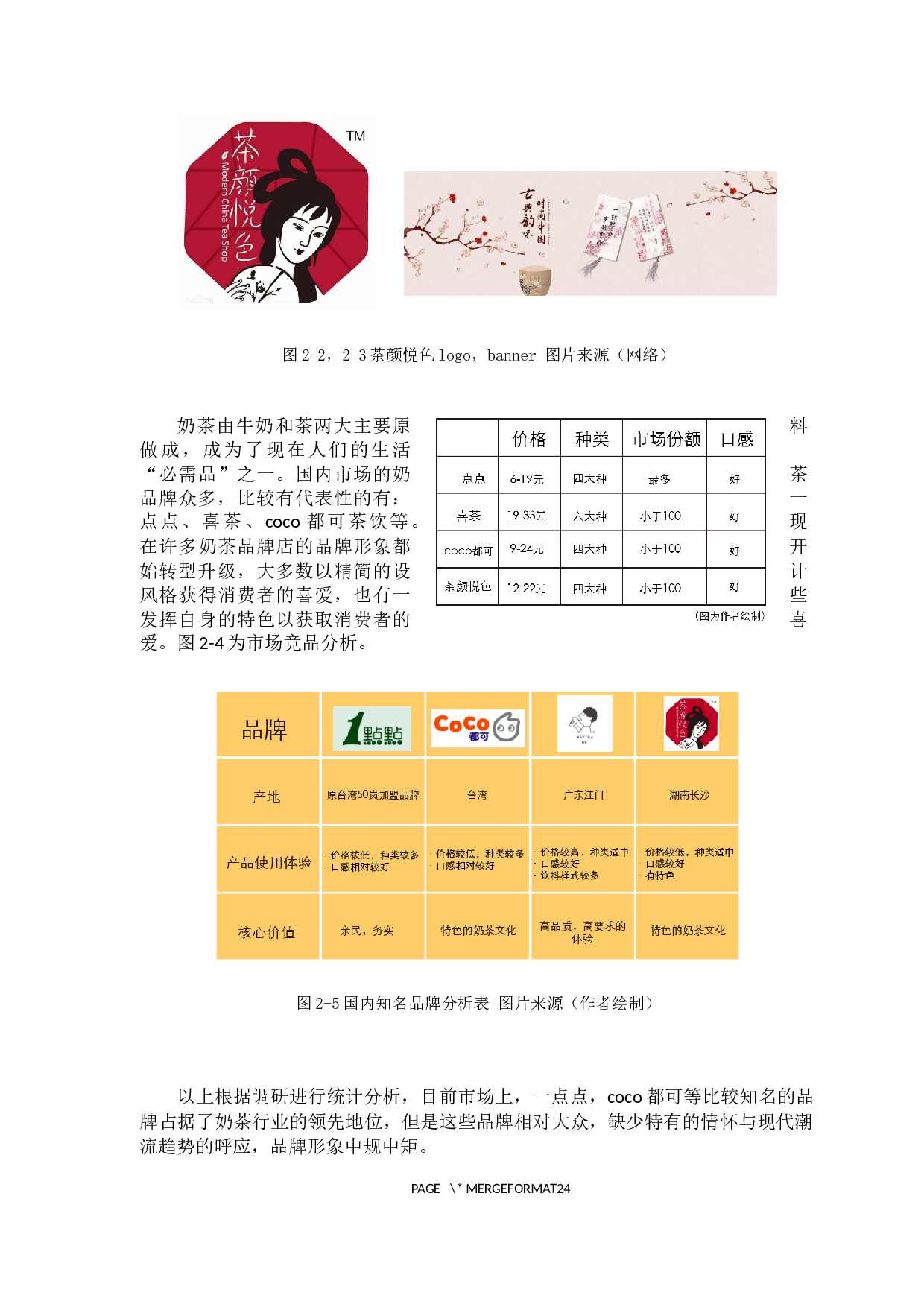 波普艺术中的高纯度色彩在东莞特色美食&ldquo;食盆菜&rdquo;餐饮品牌视觉形象设计中的应用实践-8728字.docx 第9页