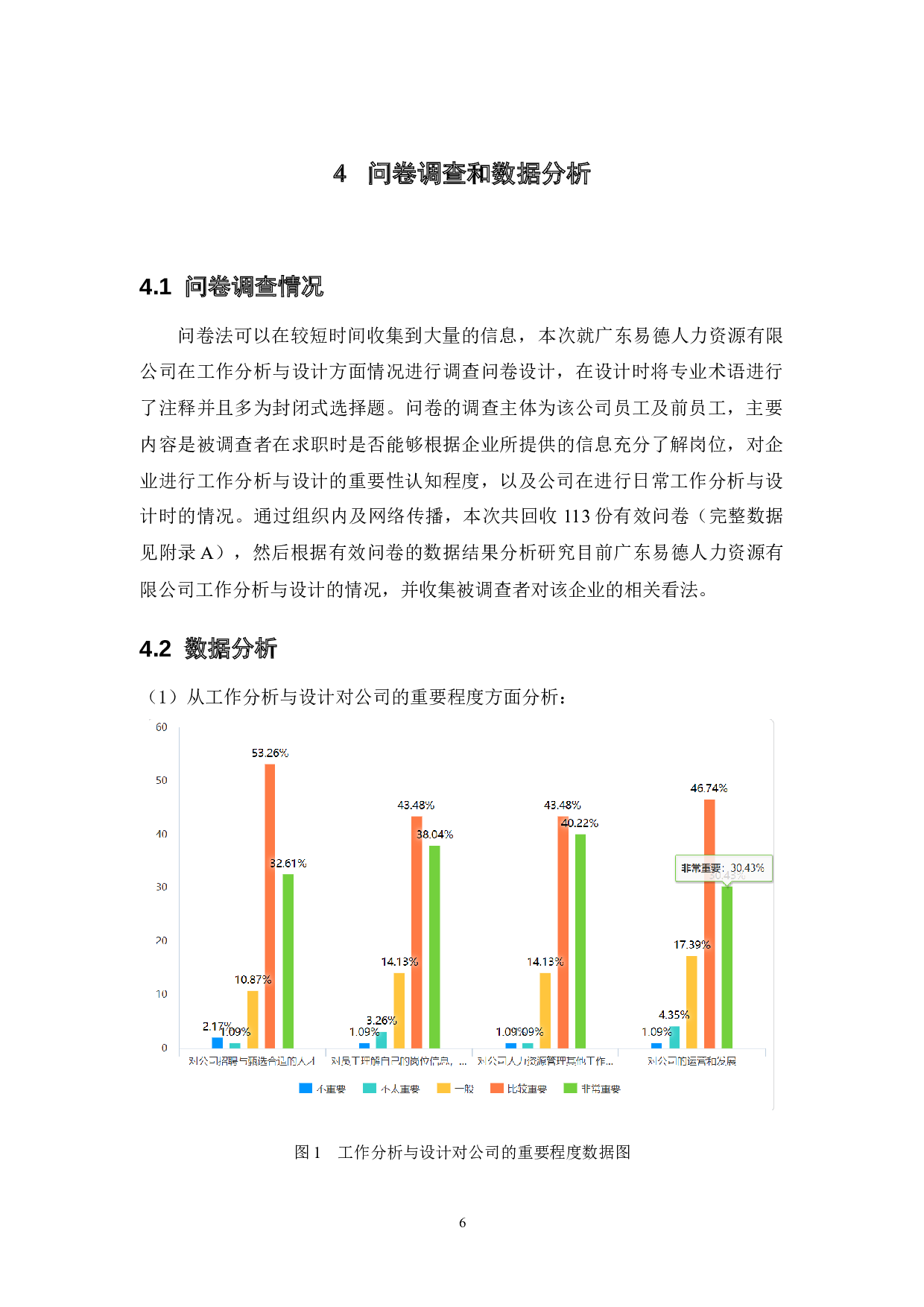 中小企业建立工作分析与设计体系的研究-13679字.docx 第10页