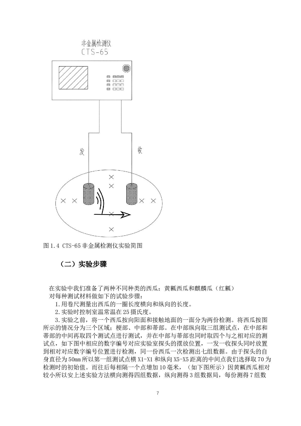 基于声学特性的西瓜品质无损检测试验研究-8033字.docx 第10页