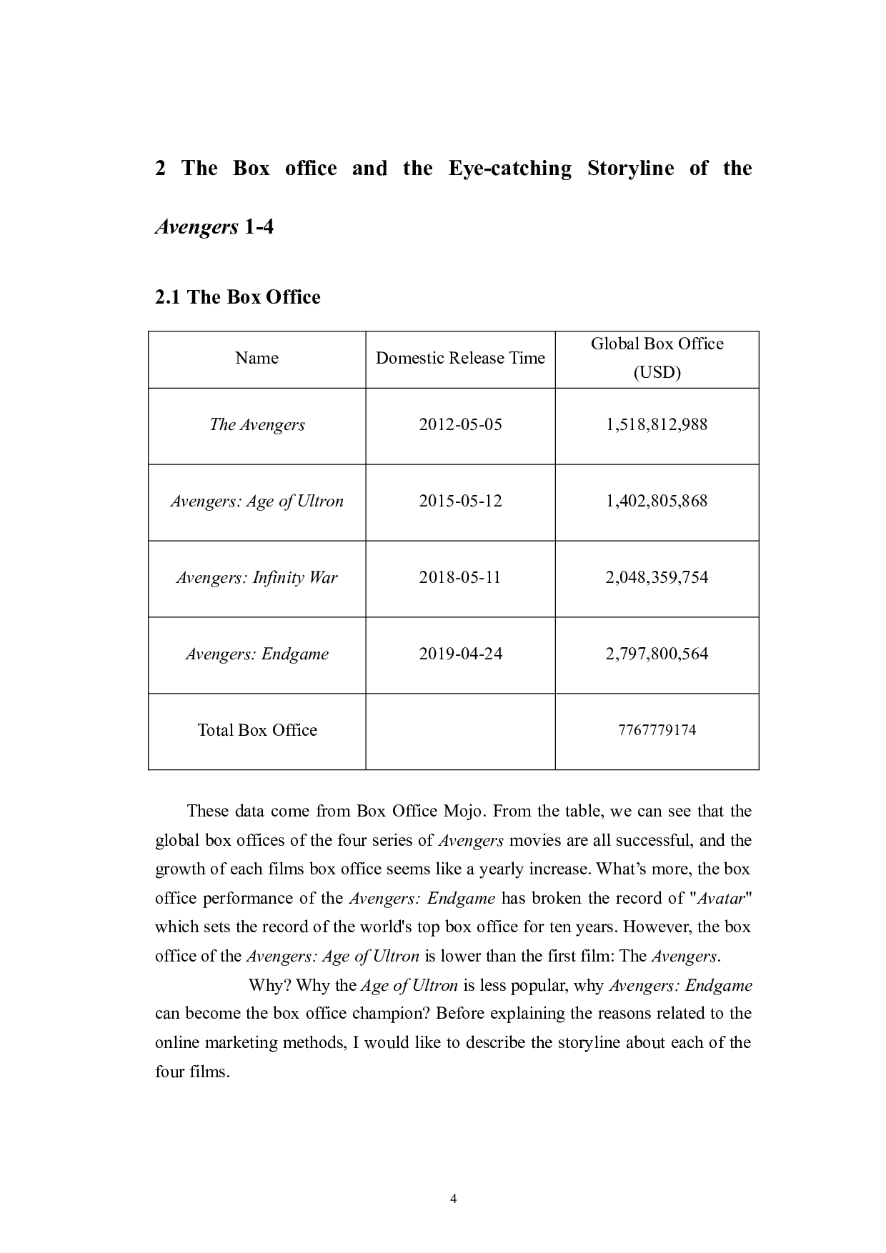 The Analysis of Online Marketing Mode and Box Office of Marvel Films-6230字.docx 第8页